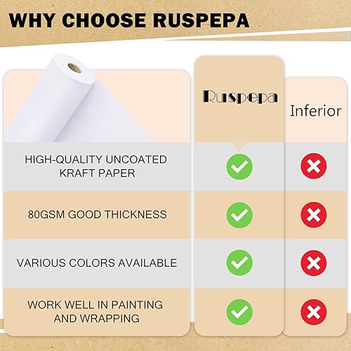 Miniatura 3 de RUSPEPA Rollo de papel de regalo de estraza blanco, 17.5 x 393 pulgadas (32.8 pies), papel de regalo de arte blanco reciclable para envolver