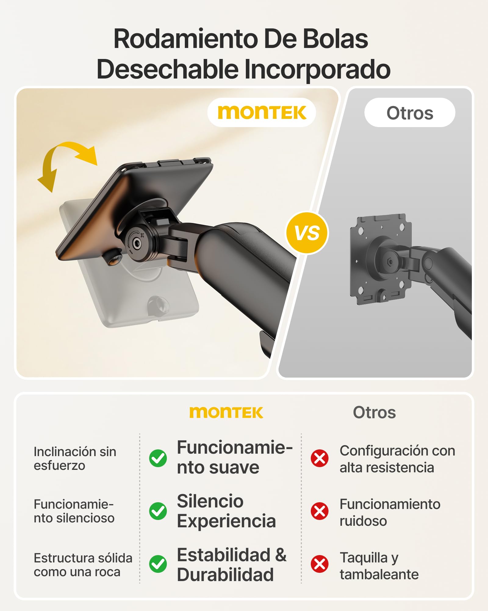 monTEK Brazo Monitor Doble 17-35", Soporte Escritorio con Resorte | Mecánico Resistente, Máx 12kg por Brazo, VESA 75/100mm, Ajustable, Giratorio e Inclinable, Montaje Pinza y Ojal