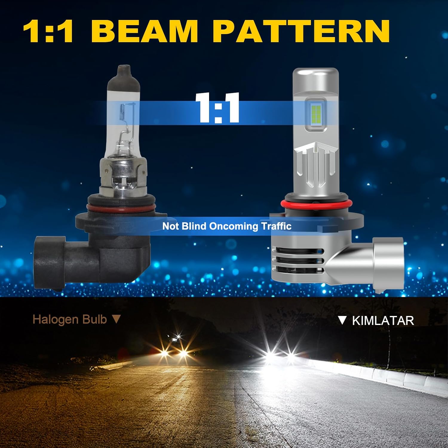 9005 Bulbs,60000LM Upgraded 900% Brightness with Fan Cooling Super Bright 1:1 Halogen Size 80000Hrs Long Lifespan 9005/HB3 Fog Lights Pack of 2