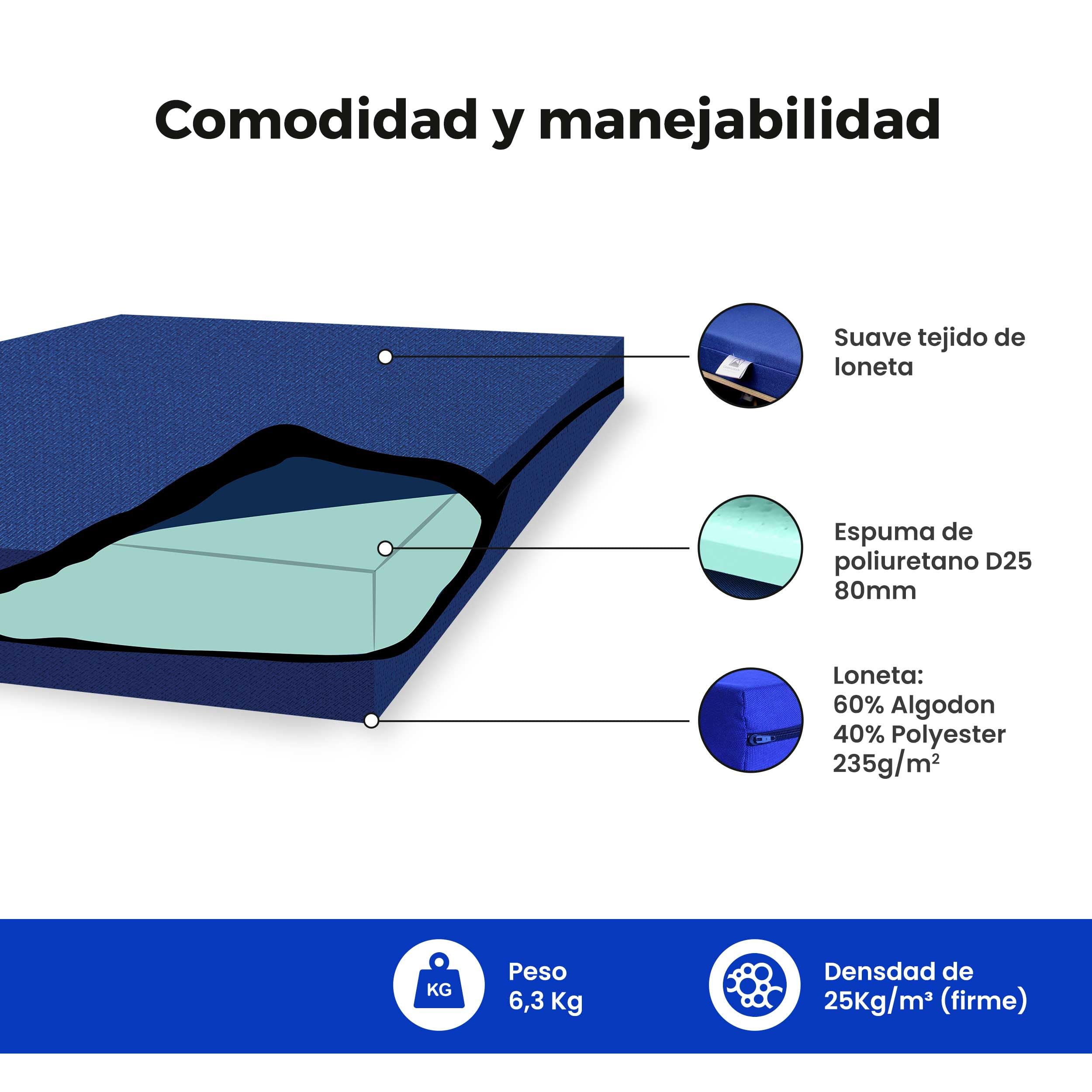 Colchon Plegable Furgoneta Camper Mediana, Varios Vehiculos, Firme de Alta Densidad, Azul Oscuro, Desenfundable y Lavable