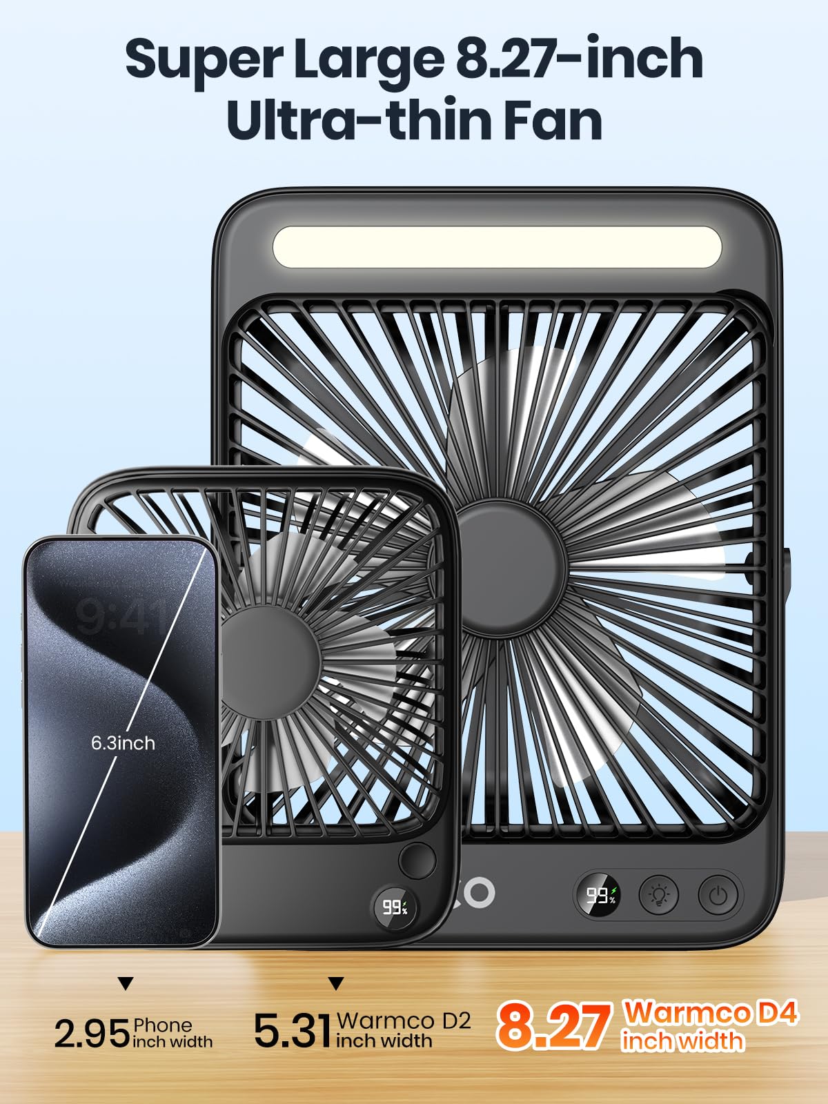 Warmco Ventilatore Campeggio 20000mAh Ricaricabile, Alto 27cm Ultra-Sottile con Luce LED, 48 Ore Durata, Ventilatore Tavolo Portatile per Tenda, Viaggi, Esterno, Casa