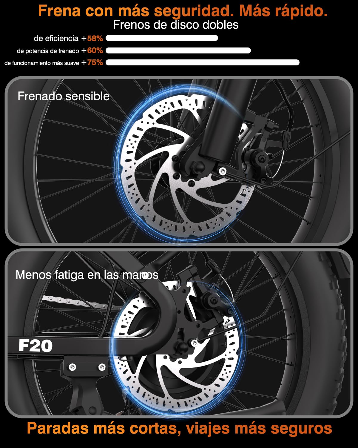 Bodywel F20 Bicicleta Eléctrica, 20x3.0 Fat Bike Todo Terreno Bici Electrica Adultos, 250W 48V 15Ah Batería Extraíble, 7 Velocidades, Horquilla de Suspensión, Montaña E-Bike Pantalla LCD/App