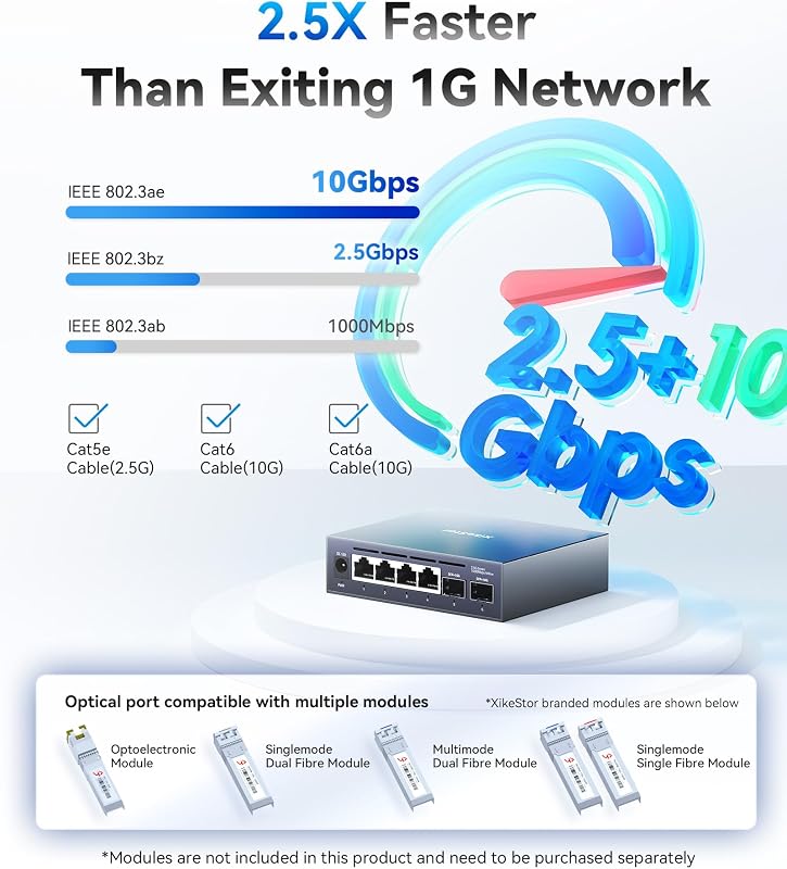 XikeStor 2.5G Web Managed Switch 4x RJ45 10G SFP+ Aluminium Hűtéssel