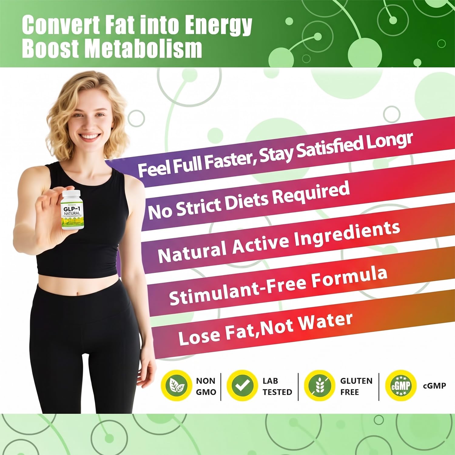 GLP-1 Supplement with Berberine & Advanced BHB Blend, Supports Natural Weight Management, Third-Party Tested, Vegan, Gluten Free, Non-GMO, 60 Capsules — Amazon image 3