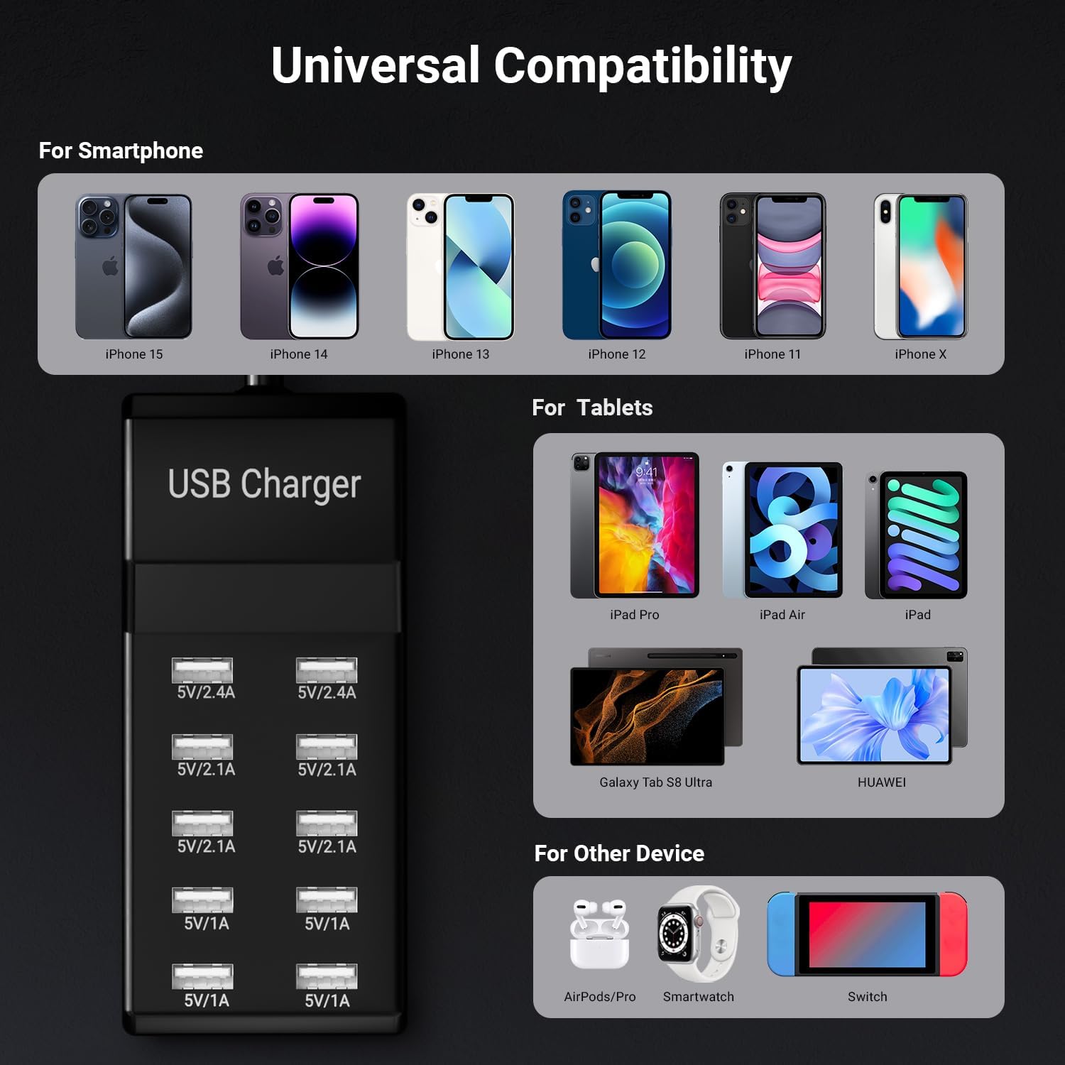 10-Port USB Charger Block, Multi USB Charging Station, iPhone/iPad/Samsung Galaxy Note Tablet Android Smartphone Multi-Function Device, 50W10A Power Strip(BIack)