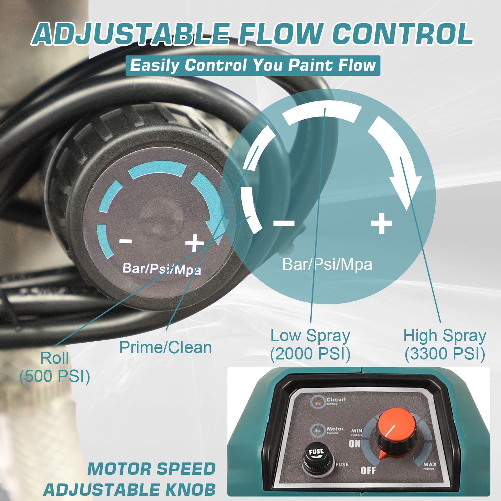 Garvee Airless X10 pistolet do malowania, 0,32 GPM - 3300 PSI, 750W - z drążkiem i zestawem do czyszczenia ścian, płotów, mebli