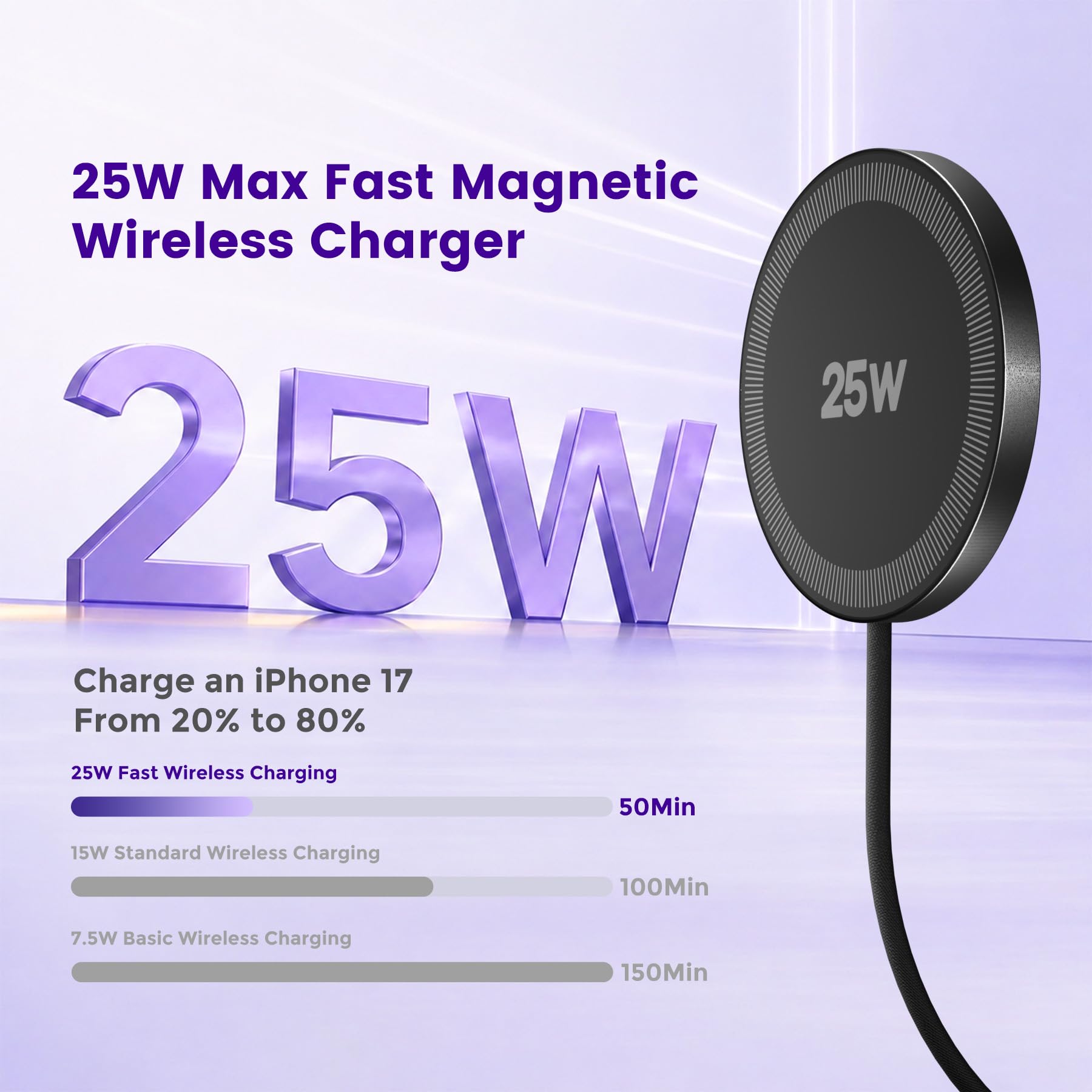 Caricabatterie wireless magnetico da 25 W: pad di ricarica rapida per iPhone 17 16 15 14 13 12 Pro Max, Samsung Galaxy S26 S25, Google Pixel 10, AirPods-Slim portatile per comodino da viaggio ufficio