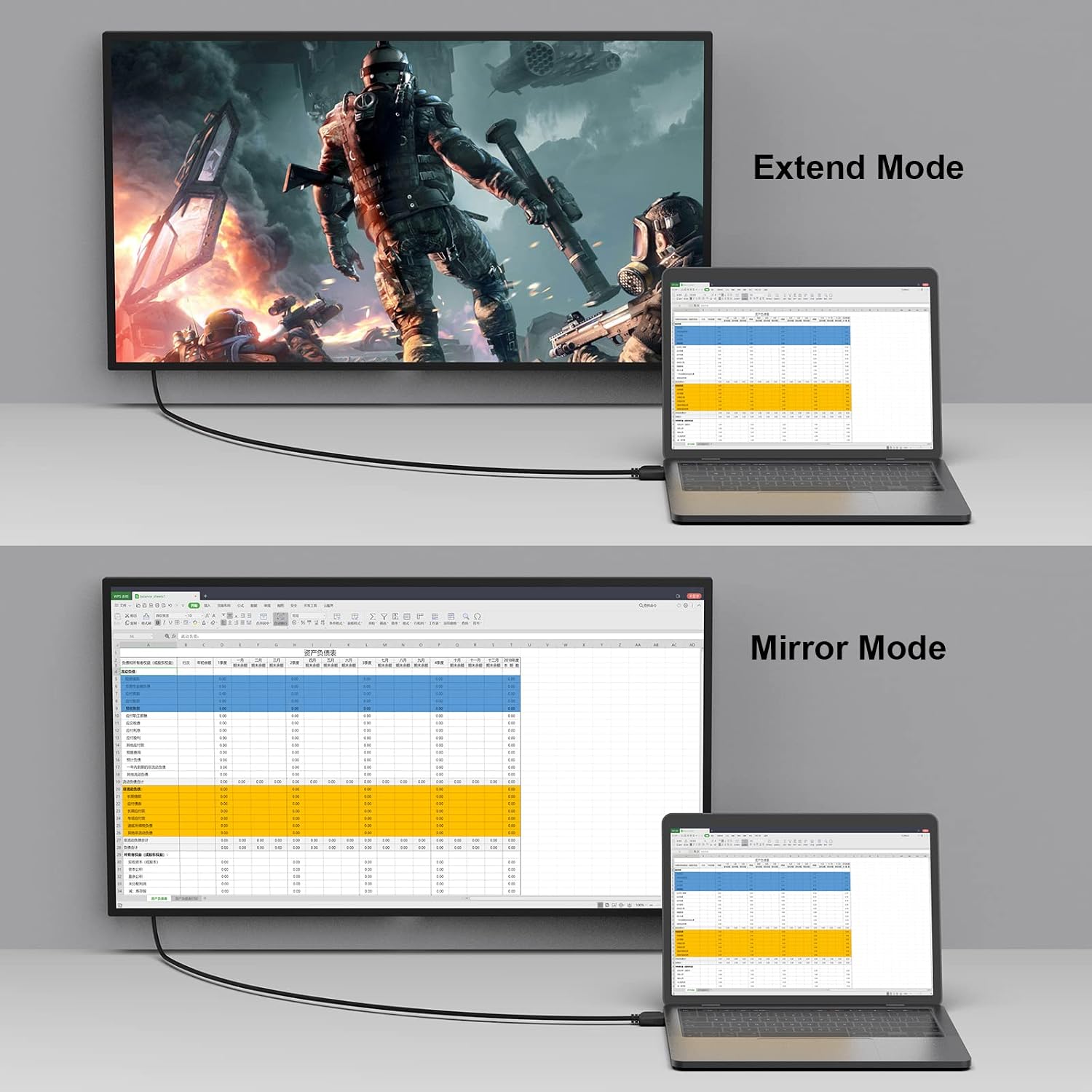 BENFEI HDMI to HDMI Cable, 4K@60Hz High Speed 6ft HDMI 2.0 Cable, 18Gbps, 4K HDR, 3D, 2160P, 1080P, Ethernet, Audio Return(ARC) Compatible with UHD TV, Blu-ray, Xbox, PS4, PS3, PC - 6 ft