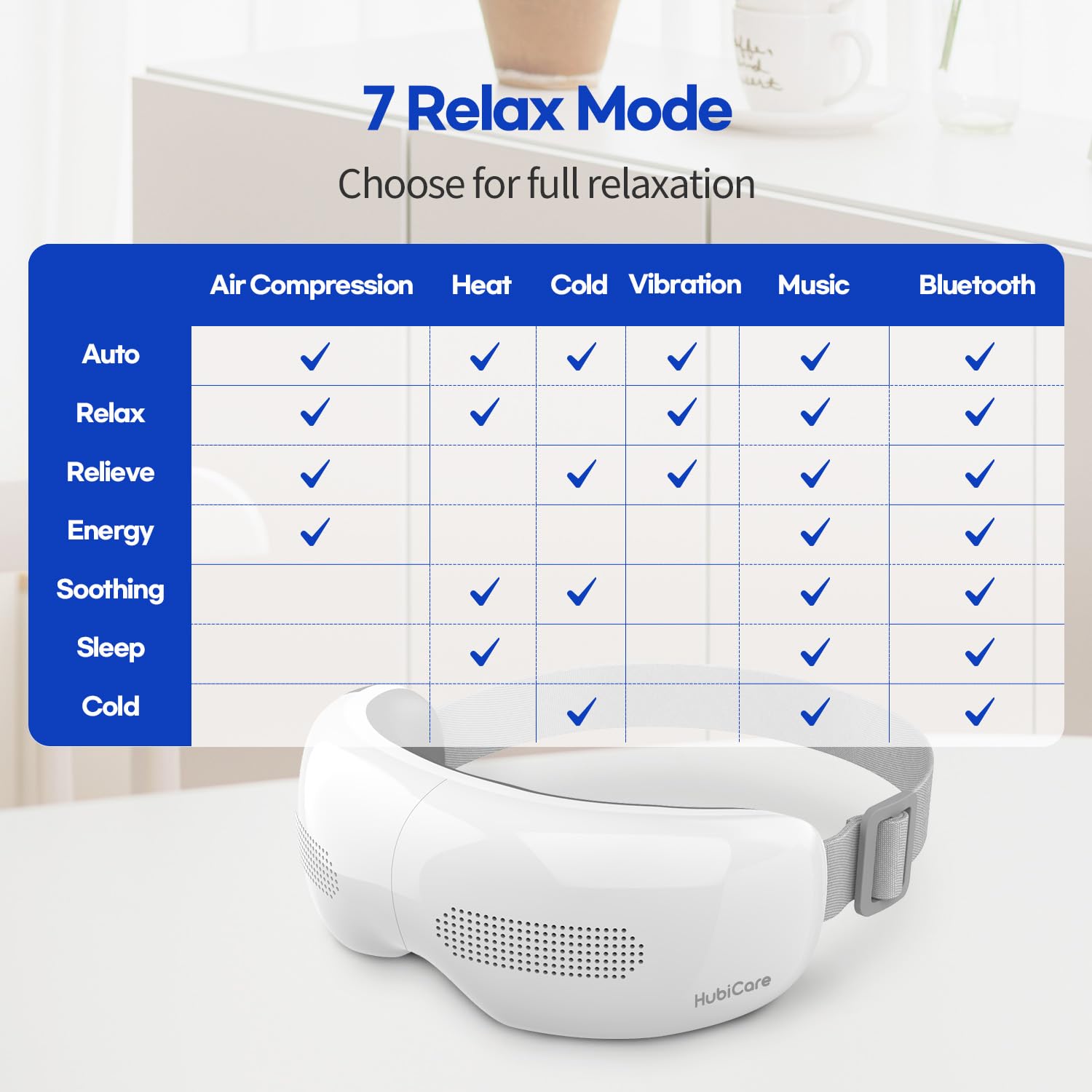 HubiCare Massaggiatore per Occhi con Raffreddamento Automatico, Caldo e Freddo, Airbag 3D, Bluetooth, per Occhiaie, Gonfiore, Occhi Secchi, Emicrania, Relax e Sollievo dallo Stress (Bianco)