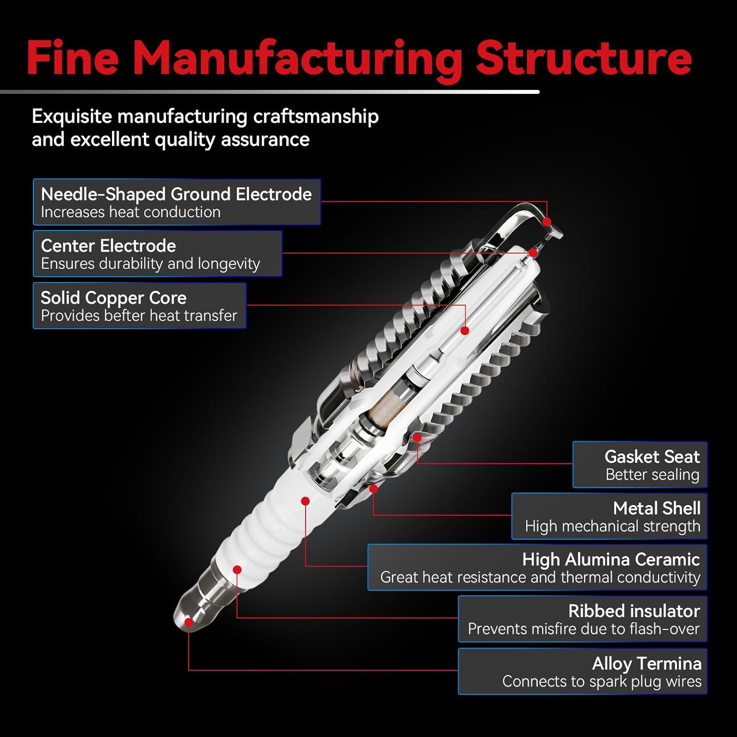 UF535 Ignition Coil Pack & 95983 Spark Plugs Fit for Mercedes-Benz C230 C280 CLK350 E350 ML350 SLK280 Dodge Sprinter 3500 2.5L 3.0L 3.5L 5.5L V6, Replaces C1691 5C1748
