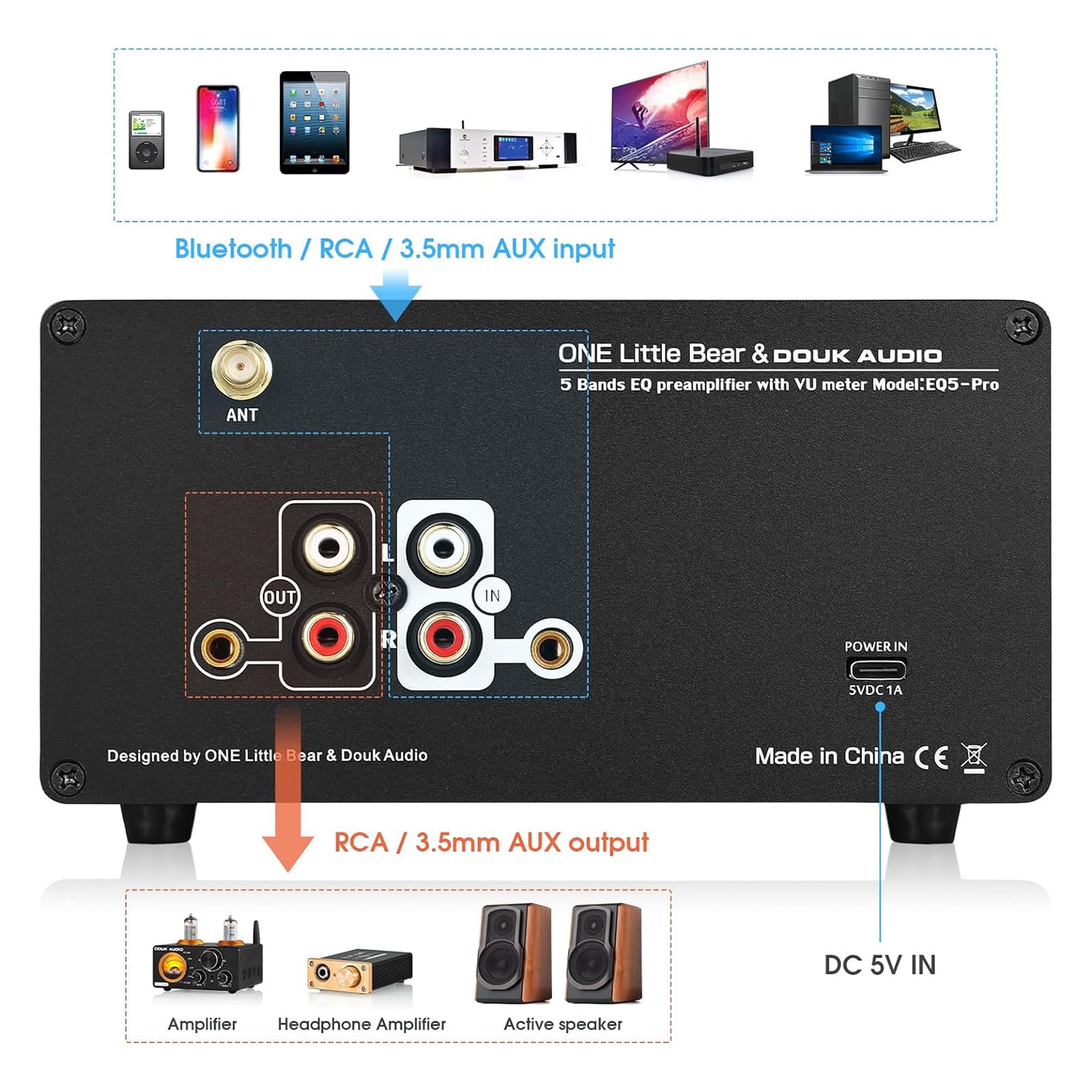 Preamplificatore Audio, Equalizzatore EQ a 5 Bande, con Misuratore VU, Manopola di Controllo del Volume, Audio Decorato Dinamicamente, per Stereo Domestico/Altoparlante per Computer