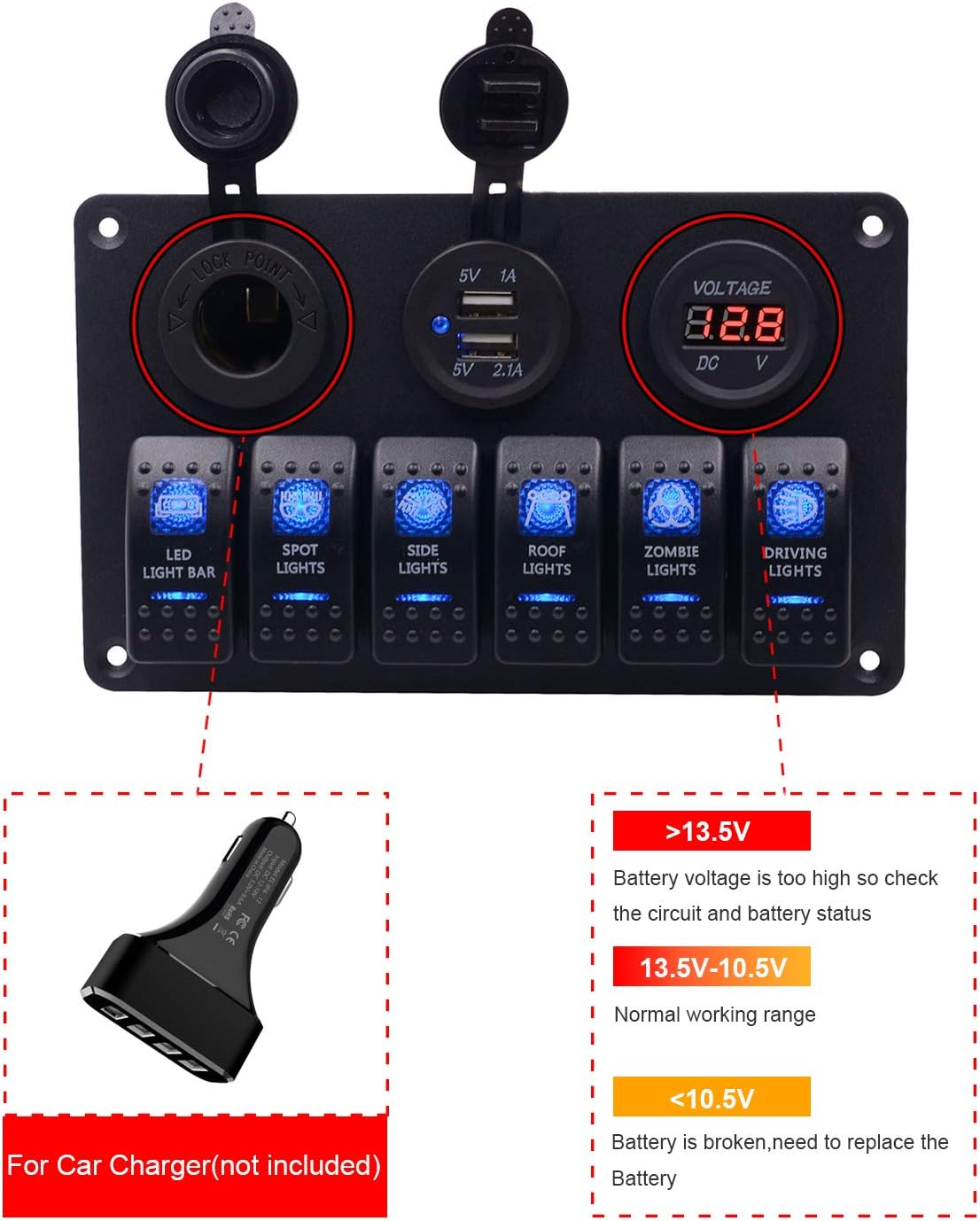 BlueFire 6 Gang Rocker Switch Panel for RV Marine Car Vehicles Truck Boat Fuse Panels Waterproof Digital Voltmeter Display Dual USB Charger Port DC 12V Socket 12/24V Breaker Switches