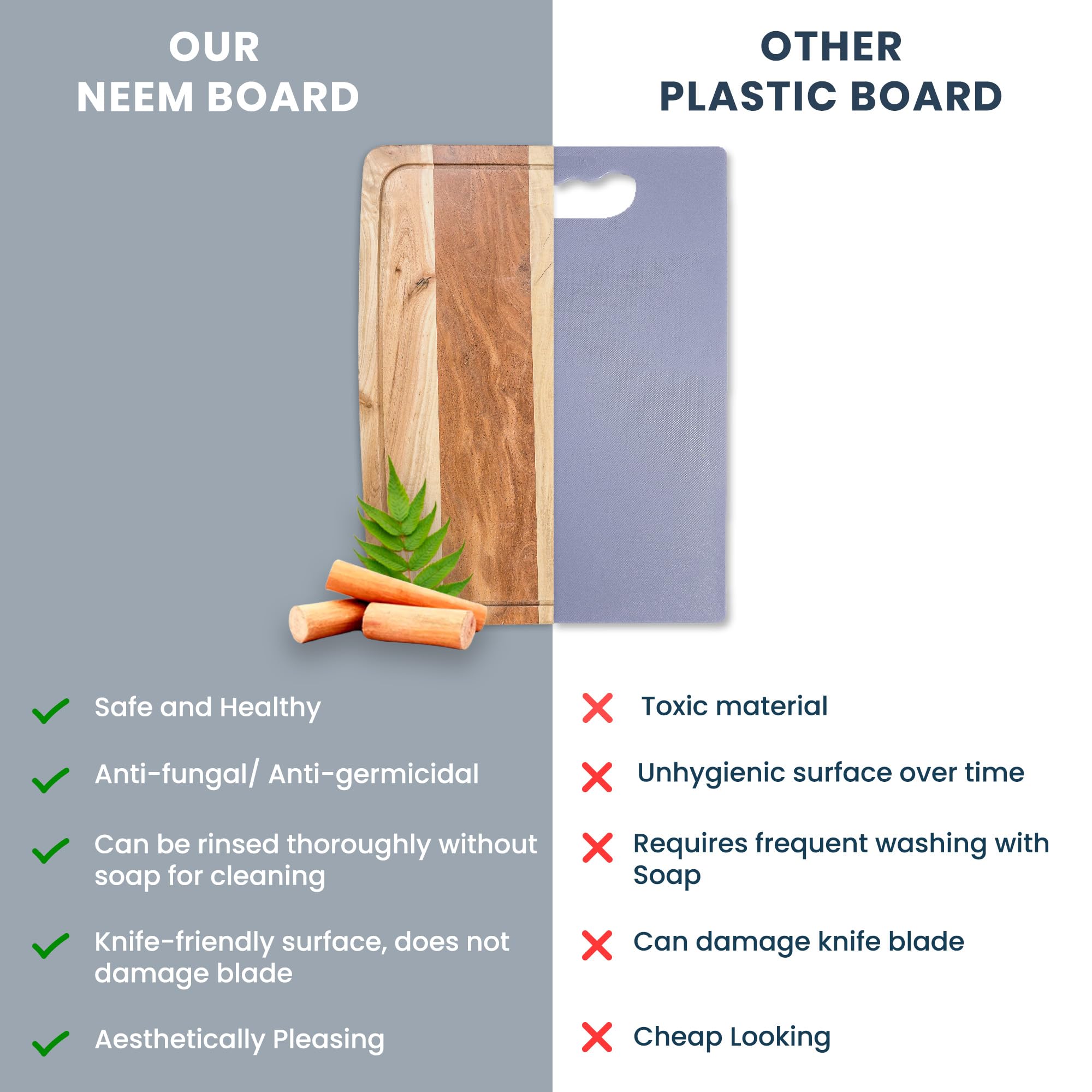 The Fine Living Co. Cutting Board, Neem Wood Chopping Board with Handle, 0.6" Thick Board with Juice Grooves, Non-slip Board for Kitchen Countertop, Set of 2 Wood Boards, 20"x10" and 16"x8"