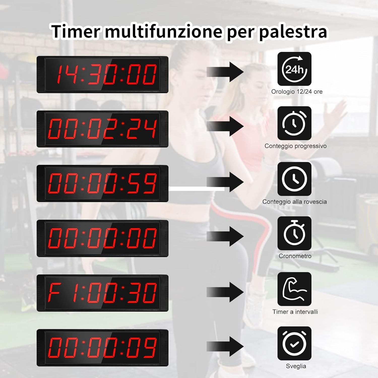 Timer da Palestra Orologio Digitale Cronometro Sportivo con Pulsante di Avvio/Arresto, Intervallo Cronometro supporto per Workout, Sport