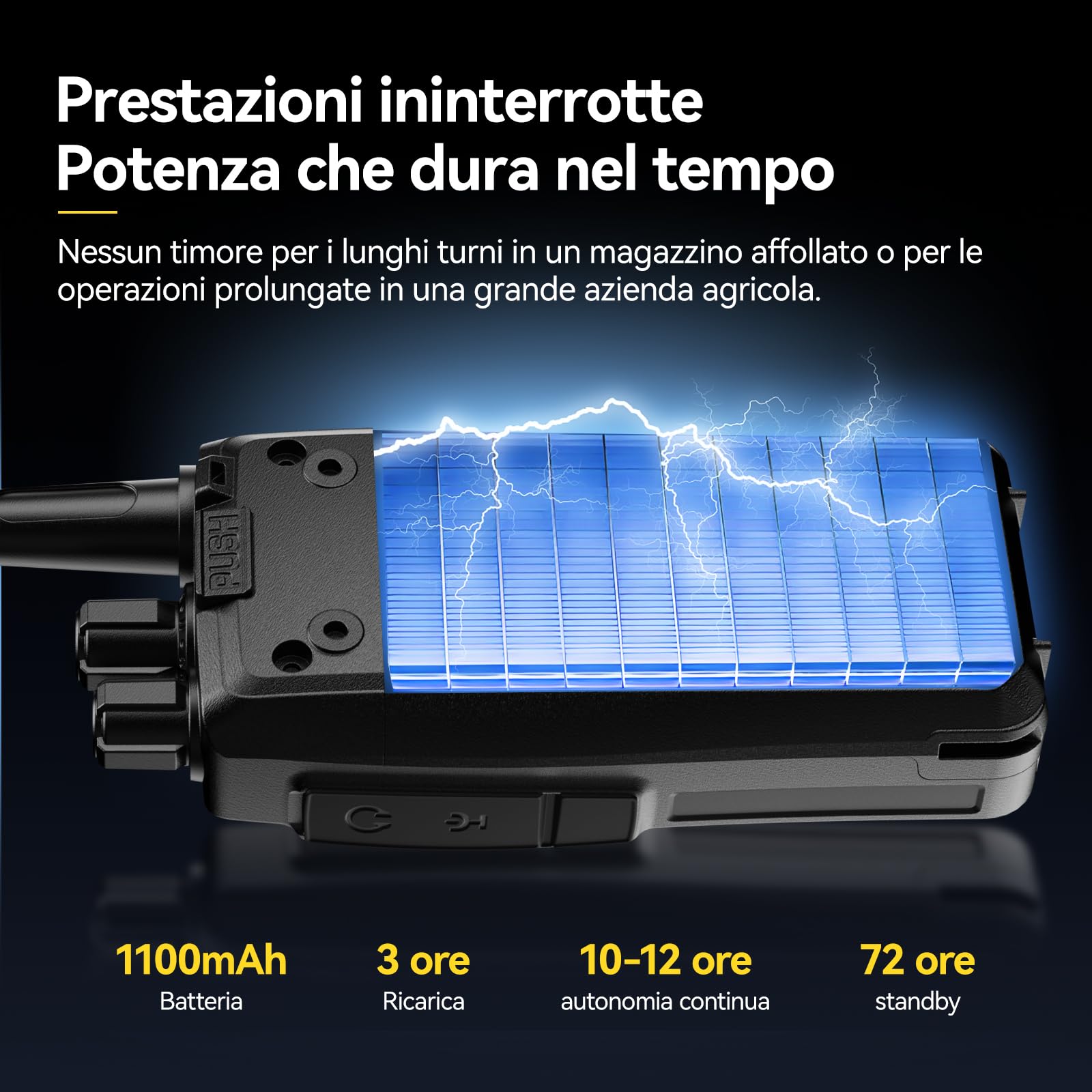 Retevis RT21 Walkie Talkie Lungo Raggio, Professionale Ricetrasmittenti con Base Ricarica a 6 Slot, Suono Chiaro, Robusto Licenza-Libero PMR446 Radio per Edilizia, Sicurezza, Negozi (Nero, 6 Pezzi)