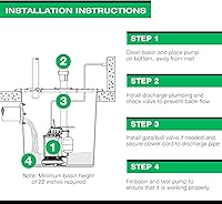 Vista 5 de WAYNE CDU1000 1 HP Bomba sumergible de hierro fundido y acero inoxidable con interruptor de flotador vertical integrado - 58321-WYN2