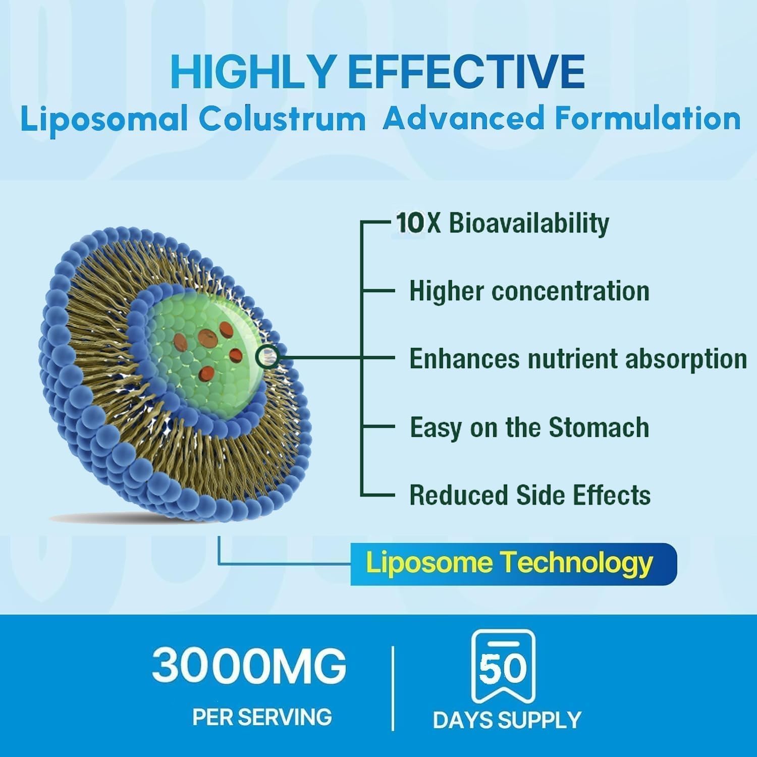 Grass-Fed Bovine Colostrum Supplement Powder - 60% High IgG 3000 mg for Gut Health, Immune Support - Easy to Mix Natural Liposomal Colostrum Superfood, Unflavored, 50 Servings