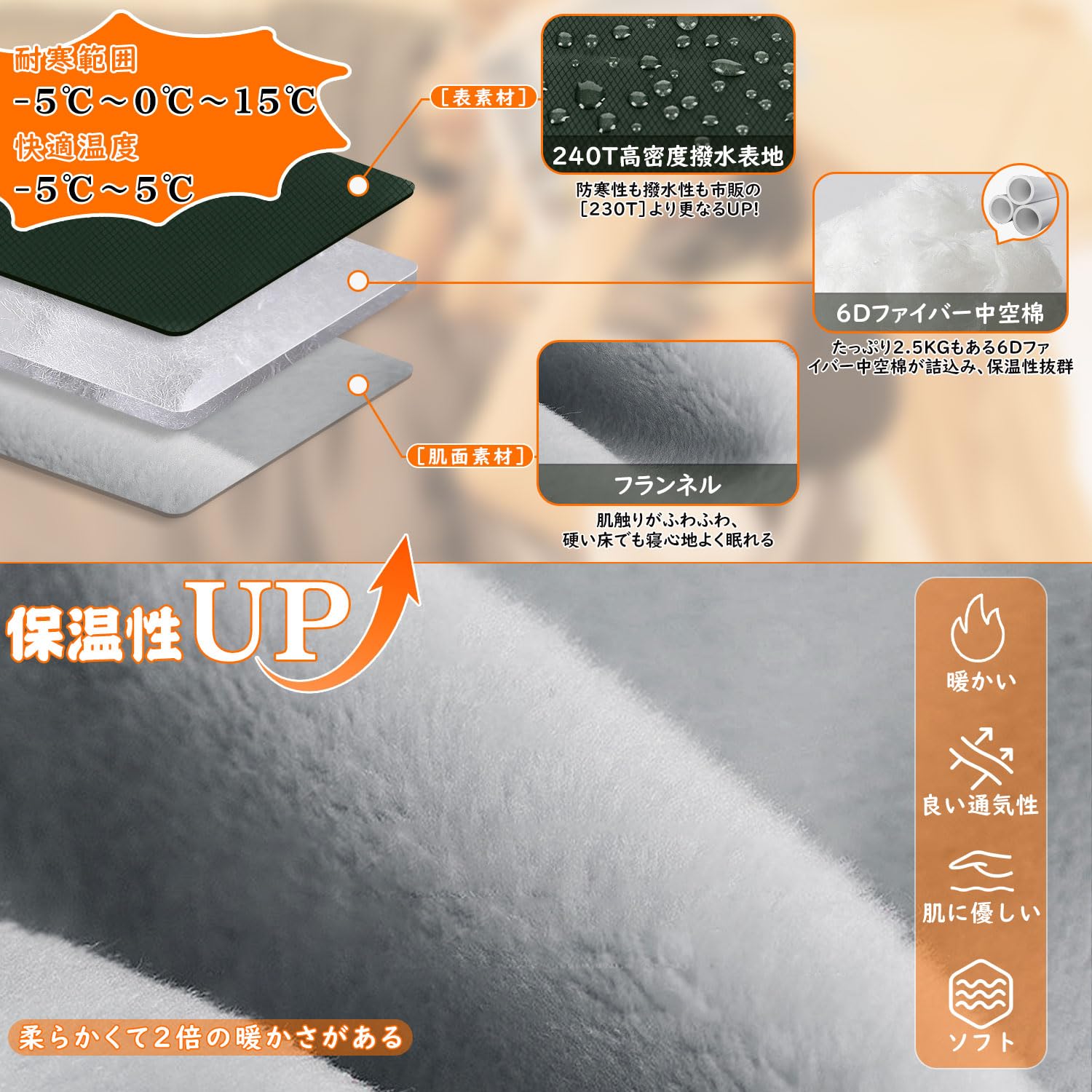 Amazon.co.jp: 寝袋 シュラフ 冬用 封筒型 冬用シュラフ