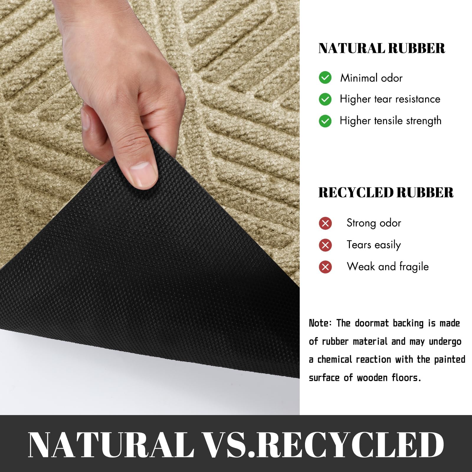 Yimobra Extra Large Door Mat 36x24, All-Season Waterproof Outdoor Mats for Front Door Entrance with Drainage Holes, Heavy Duty Non-Slip Doormat for Garage Patio Entryway Indoor, Beige