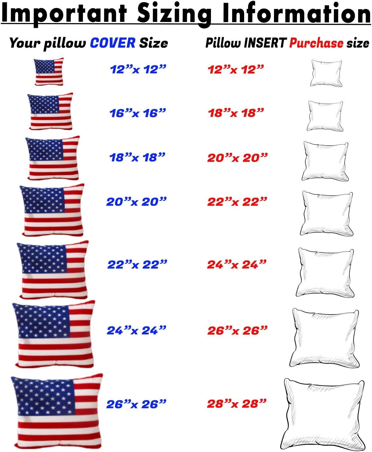 Foamily Throw Pillows Insert Set of 4-20 x 20 Insert for Decorative Pillow Covers - Made in USA - Bed and Couch Pillows : Home & Kitchen