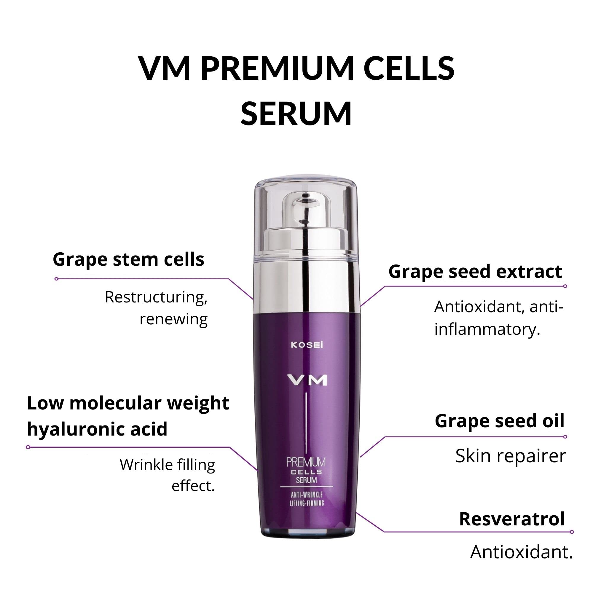 Kosei - VM Premium Cells - Sérum Antiarrugas - 30 ml - Rellenador de Arrugas - Con Ácido Hialurónico - Con Efecto Alisante - Sin Alcohol - Sin Colorantes - Vegano