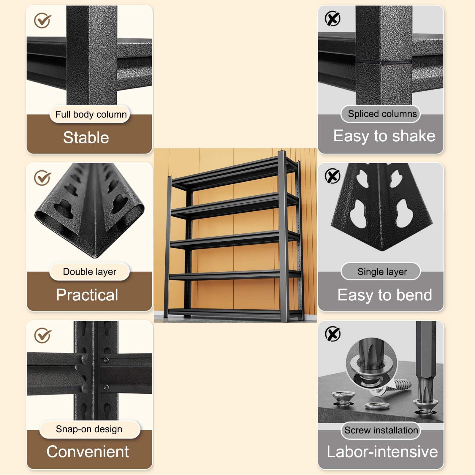 Verkaufsregal, Metall-Lagerregalständer, 5-stöckiges Verkaufsregal, für Snacks/O, für Küche, Schrank, Waschküche, Badezimmer, Speisekammer, Schwerlastregale (40 x 30 x 160 cm / 16 x 12 Zoll)