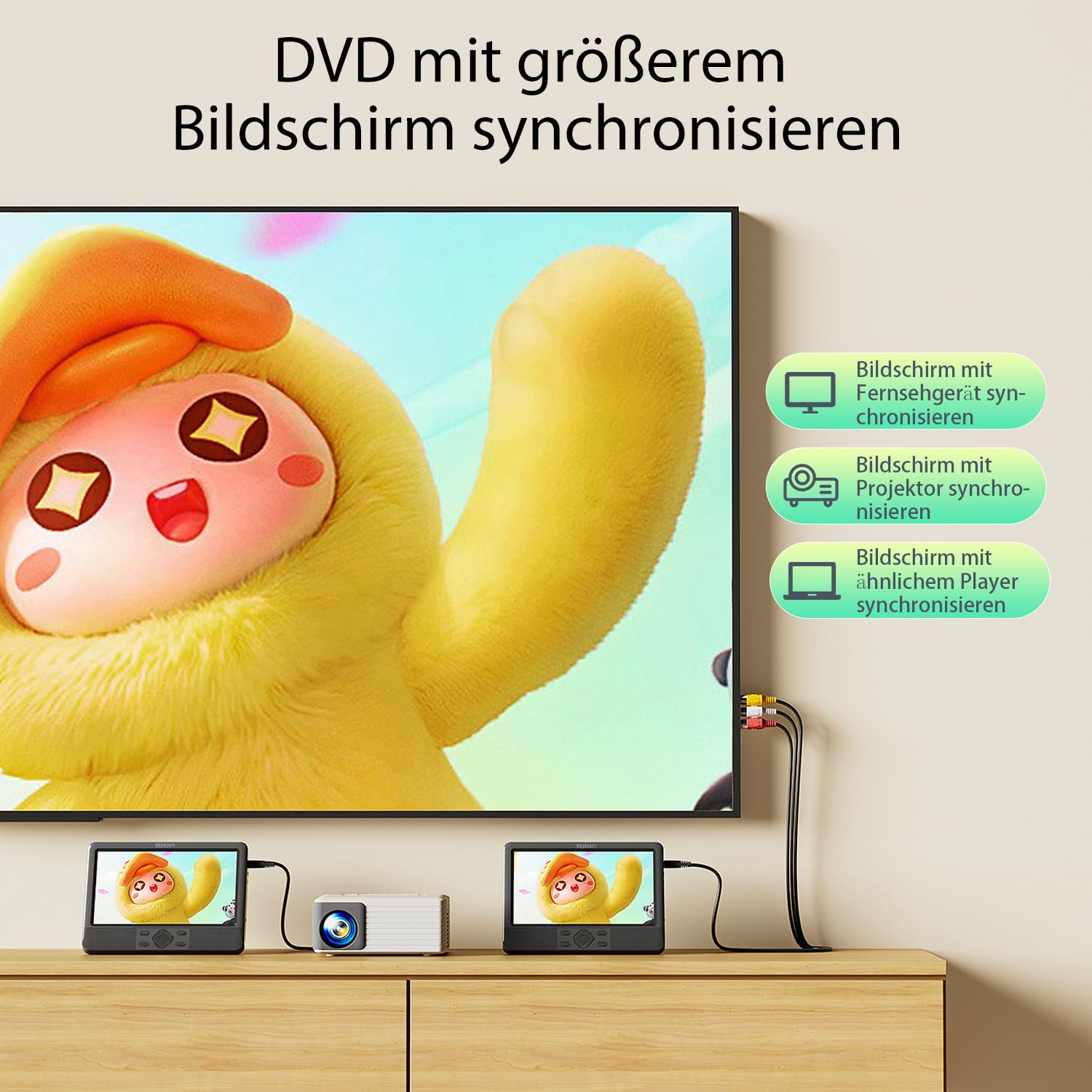 Yoton 10,5-Zoll DVD Players Auto 2, Tragbarer DVD-Player fürs Kinder, unterstützt USB-/SD-Kartenwiedergabe, mit Kopfstützenhalterung, 5 Stunden Akkulaufzeit