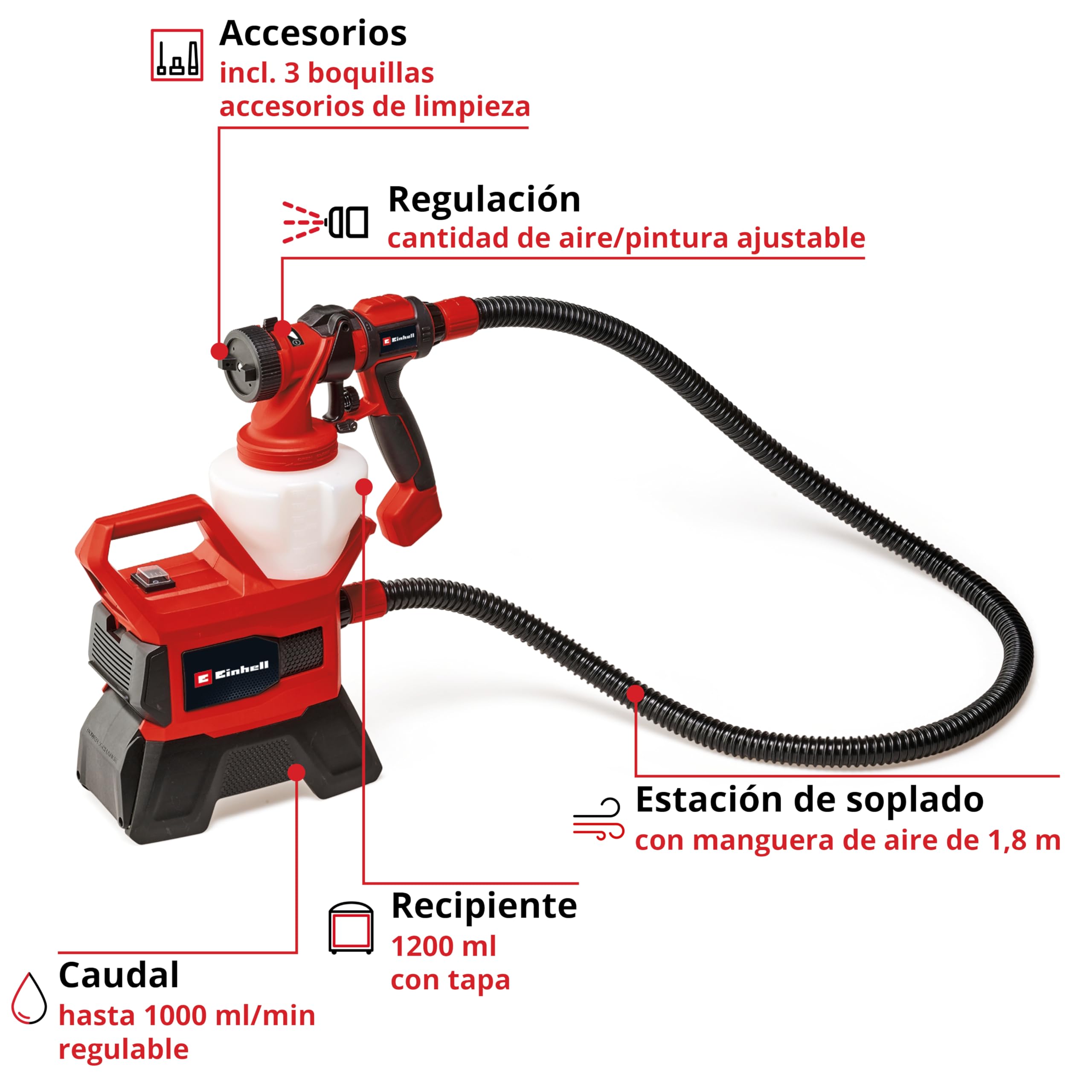 Einhell Sistema de pulverización de pintura a batería TE-SY 18/90 Li-Solo Power X-Change (18 V, 1000 ml/min capacidad de flujo, contenedor de 1200 ml, cantidad ajustable de aire/pintura, incluye