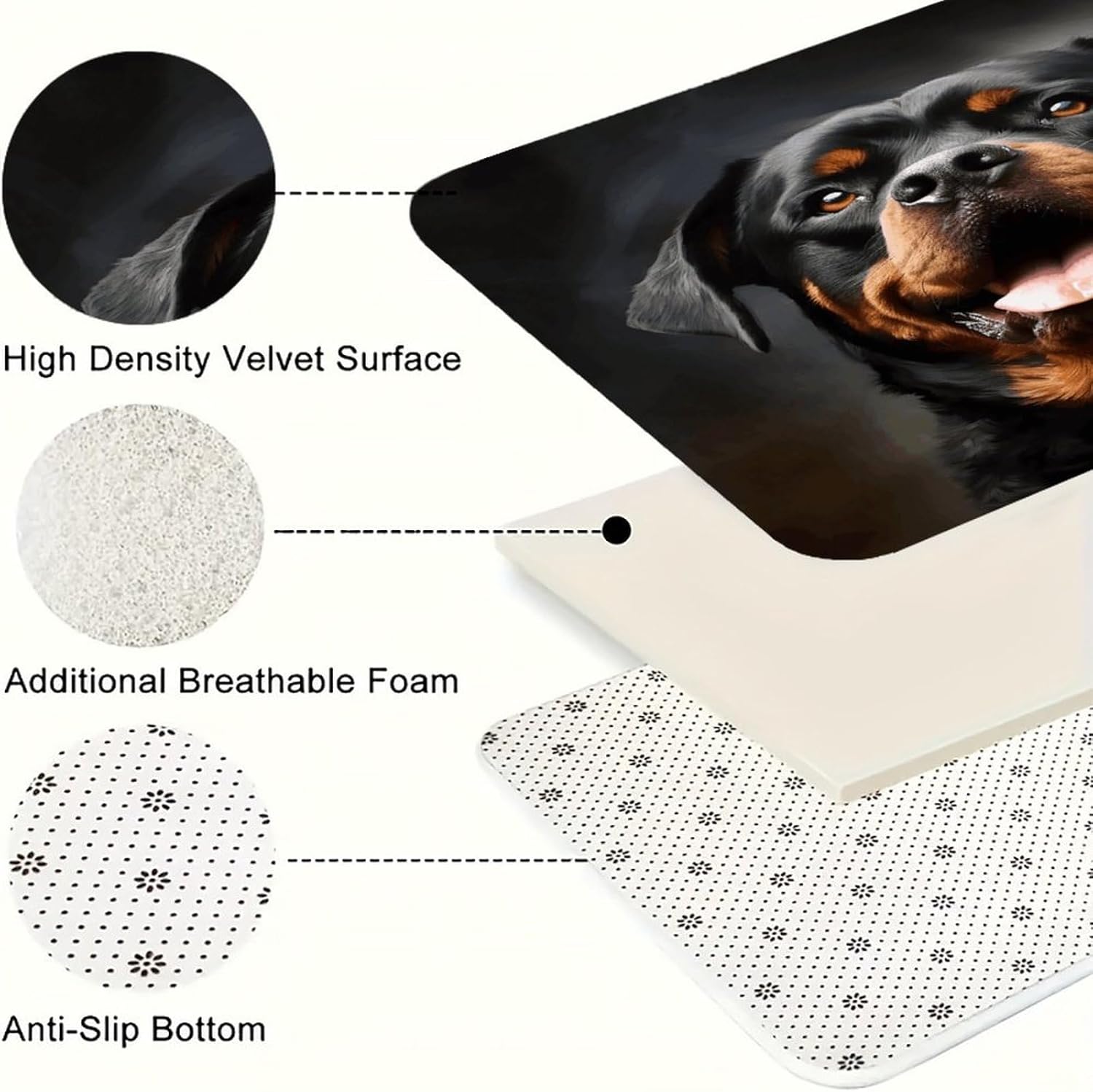 Cool Rottweiler Dog Art Kitchen Mat Washable Non Slip Rugs Soft Kitchen Mats for Floor Set of 2 PCS Cushioned Absorbent Runner Standing Rugs for Home Sink Laundry Office