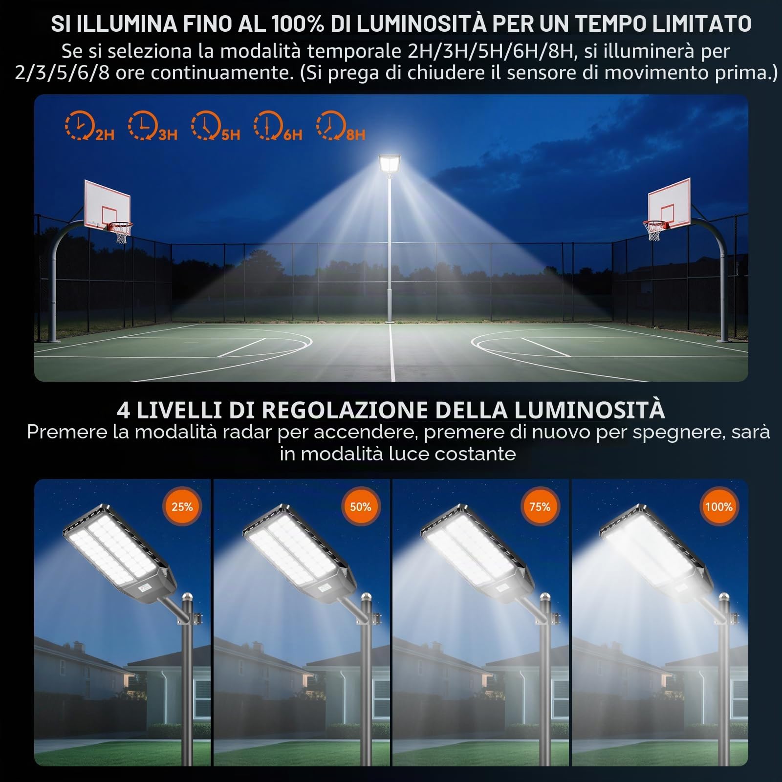 2600W Lampione Solare LED Esterno 1440 PRO LED Luminosi Lampioni Solari a Led da Esterno Alta Efficienza 30%, 4 modalità Lampione Solare grandangolo 240° Impermeabilità IP66, per Garage Strada