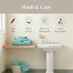 Amrapur Overseas 6-Piece Yarn Dyed Oxford Stripe Jacquard/Solid Ultra Soft 500GSM 100% Combed Cotton Towel Set [Aqua]