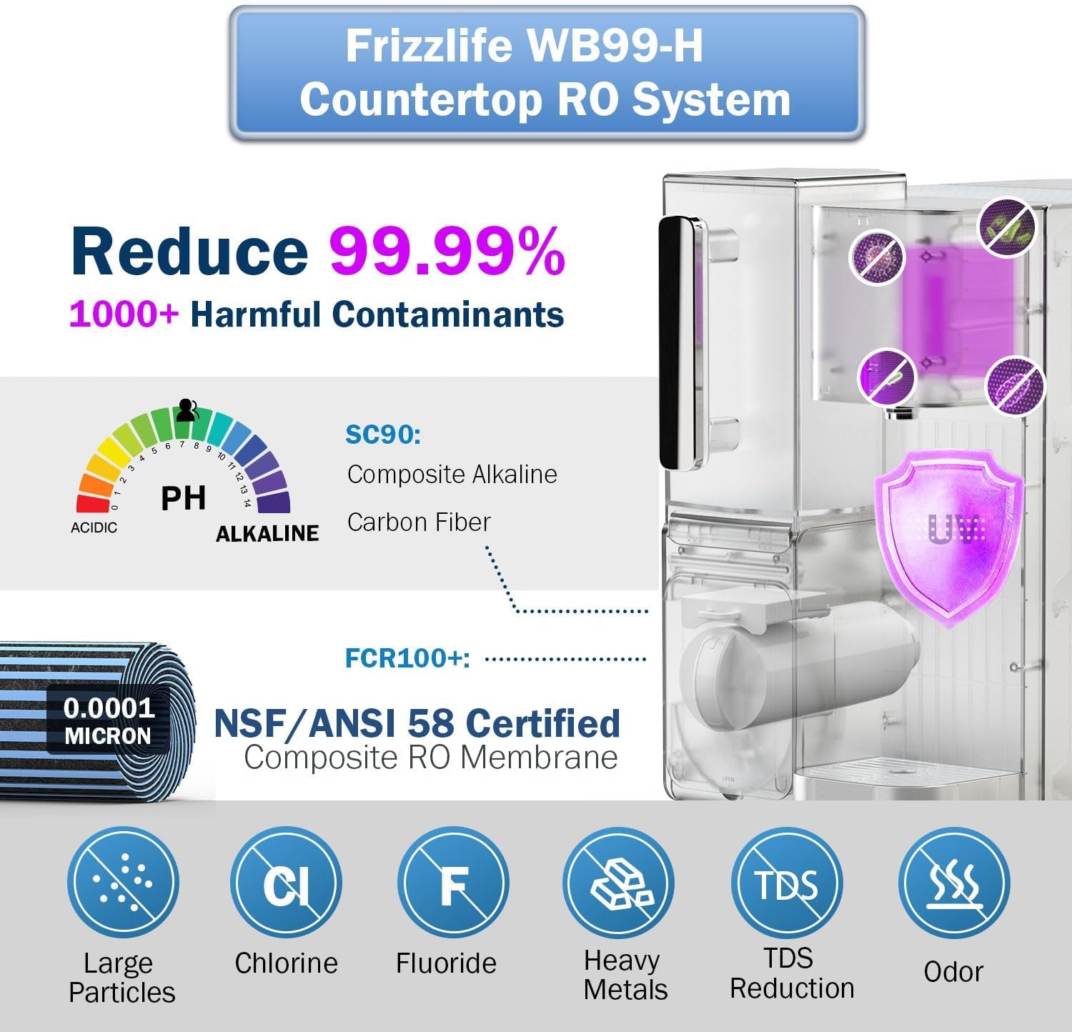 Frizzlife WB99-H Système d'osmose inverse de comptoir, distributeur d'eau chaude instantanée, Eau alcaline avec pichet, éléments certifiés NSF/ANSI 58, température & volume réglables, surveillance TDS
