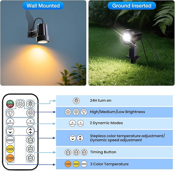 Linke Garden Spotlights Mains Powered, 35m 12 in 1 LED Landscape Lights Cold & Warm White IP66 Waterproof Outdoor Garden Lights Pathway Lighting for Yard Lawn Patio Tree - 4