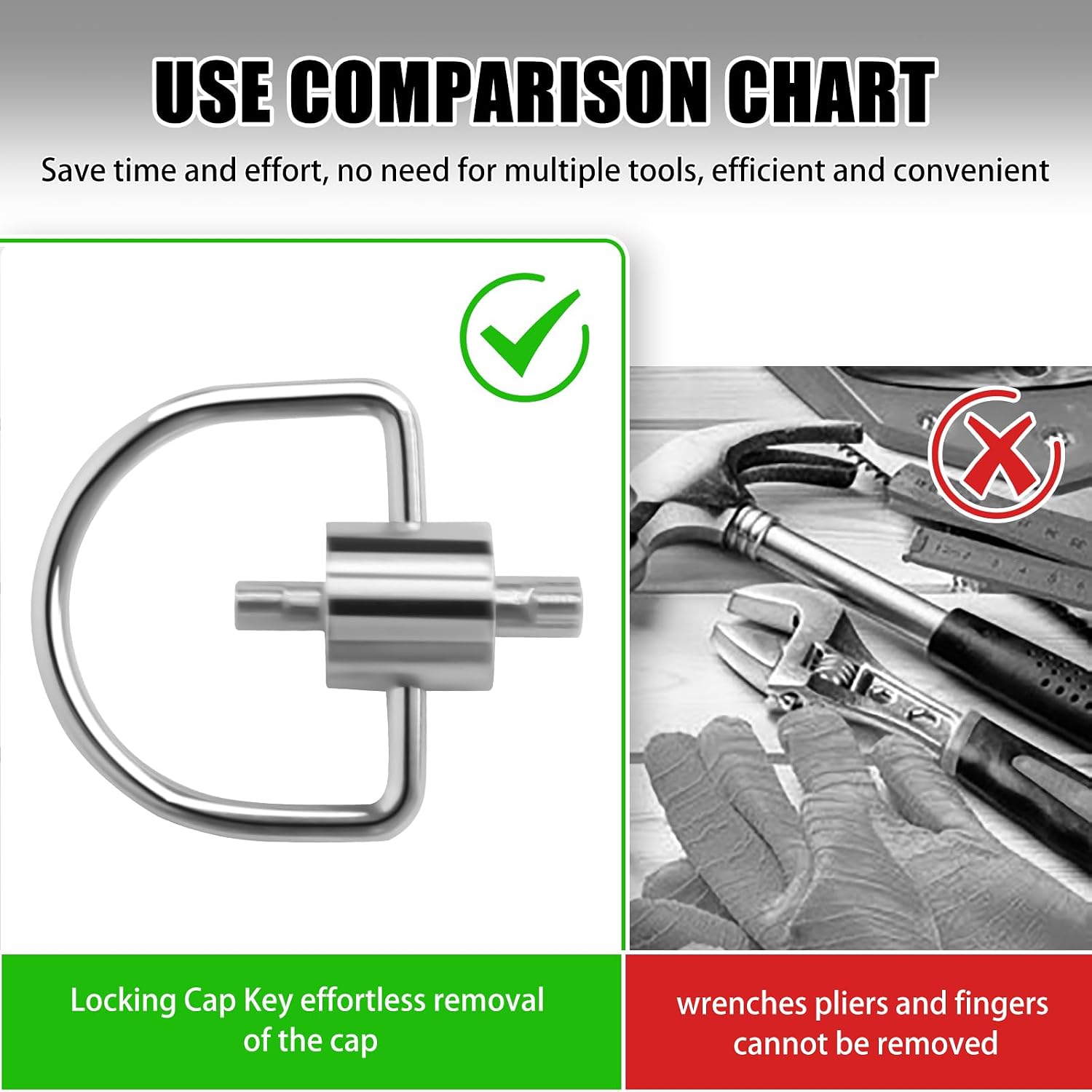 HVAC Refrigerant Locking Cap Key for 410A R22 Refrigerant Locking Caps, Tamper Resistant Multi Key