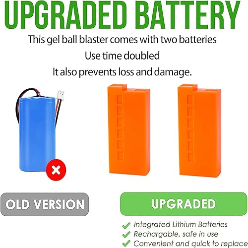 Miniatura 4 de Juguetes eléctricos de gel de agua - Pistolas de chorro para adultos, alcance de hasta 66 pies, con 2 baterías recargables, 2 tolvas redondas, 1