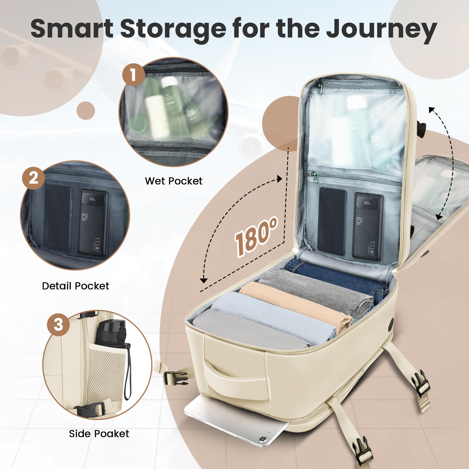 KIRFEIHT Zaino da Viaggio 40x20x25 per Ryanair - Borsa da Viaggio per Cabina Bagaglio a Mano Aereo Piccolo, Zaini Universali per Scuola Trekking Lavoro (Beige)