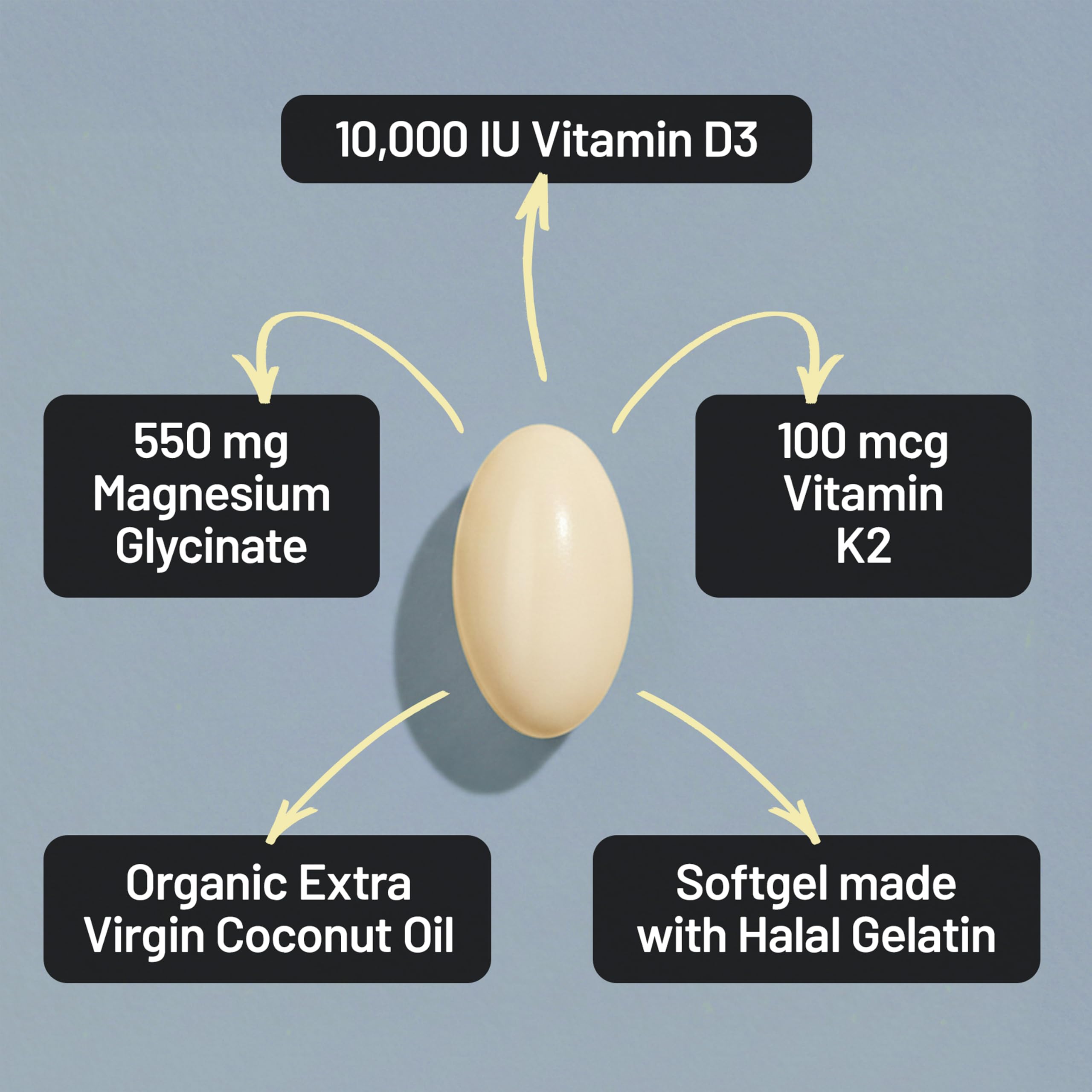 NatureWise Magnesium Glycinate 550mg + High-Dose 10000 IU Vitamin D3 K2 100 mcg - D3 K2 Magnesium Supplement - Chelated for High Absorption - Bone Support - Non-GMO, USA Manufactured - [30-Day Supply] — Amazon image 2