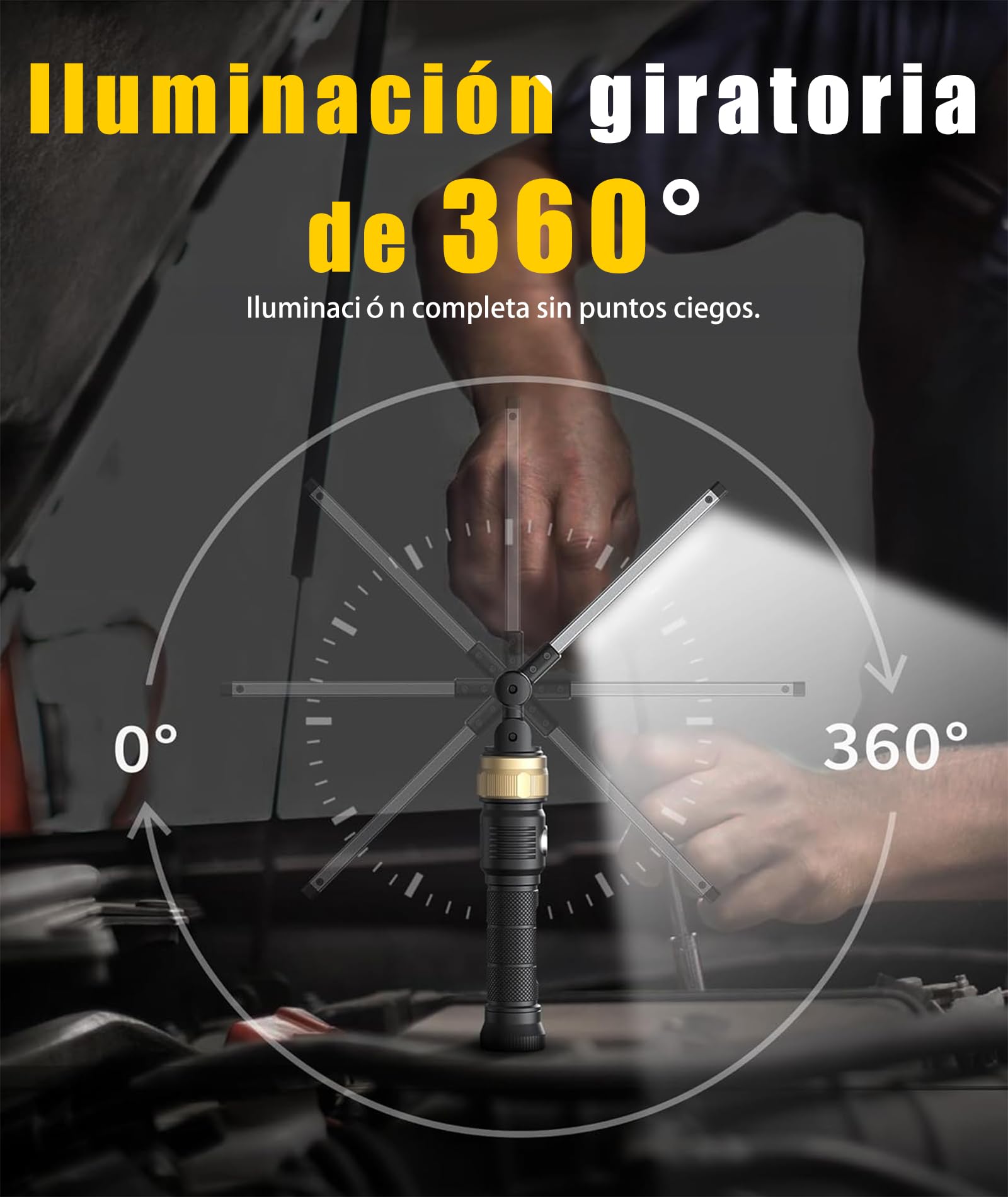HOTLIGH Linterna Mecanico - 5000 mAh Linterna Taller con Diseño Plegable Giratorio de 360°, 1200 Lúmenes Lanterna Recarregavel LED, 3 Modos Luz Portatil para Reparación de Automóviles/Emergencias