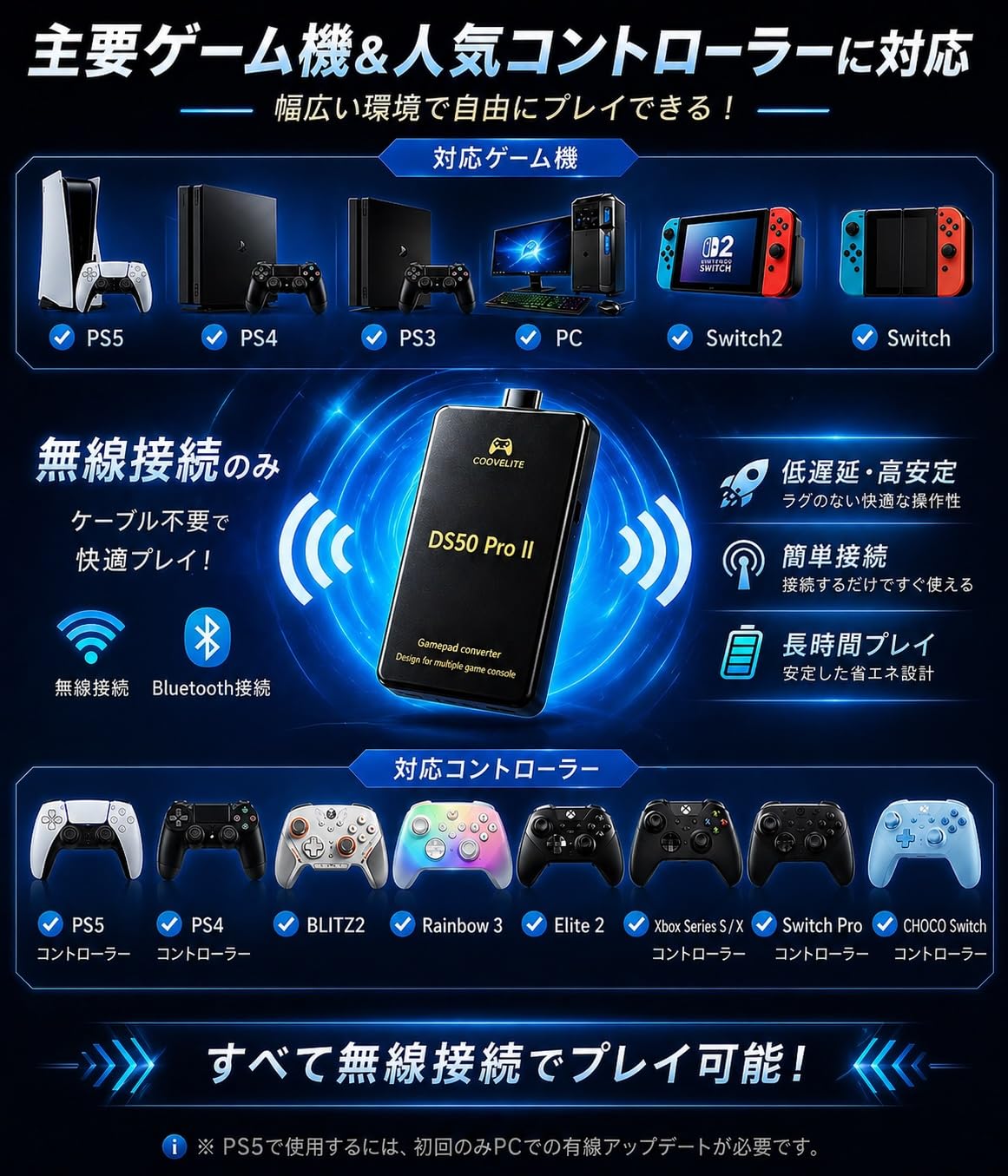Besavior COOVELITE DS50 Pro2 PS5/PS4/PS3/PC/Switch2/Switch 用 ゲーミングコンバーター 無線 リモートプレイ不要 超低遅延 安定 PS5/PS4/BLITZ2/Rainbow3/Elite2/Xbox Series S/Xbox Series X/Switch Proコントローラー対応 マクロ機能搭載 【日本語パッケージ/マニュアル付】 - 3