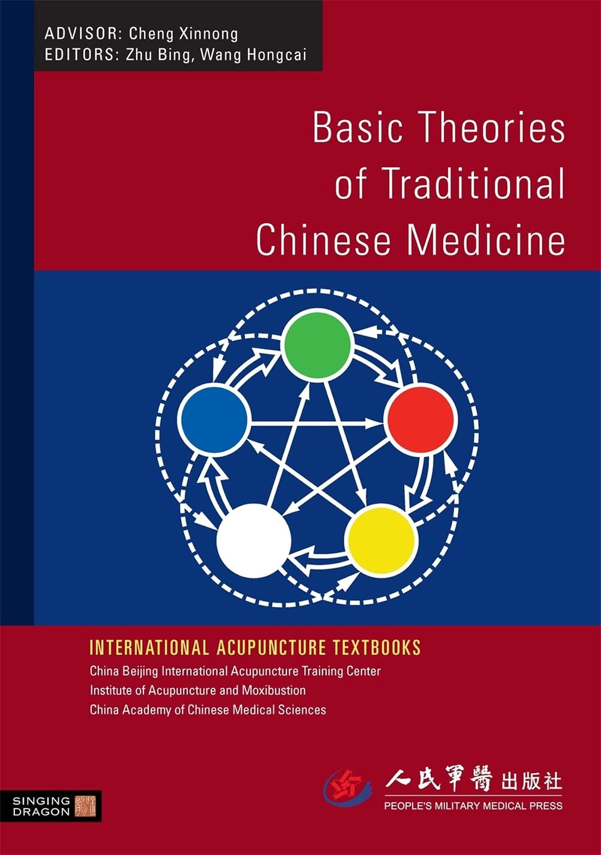 BASIC THEORIES OF TRADITIONAL CHINESE MEDICINE