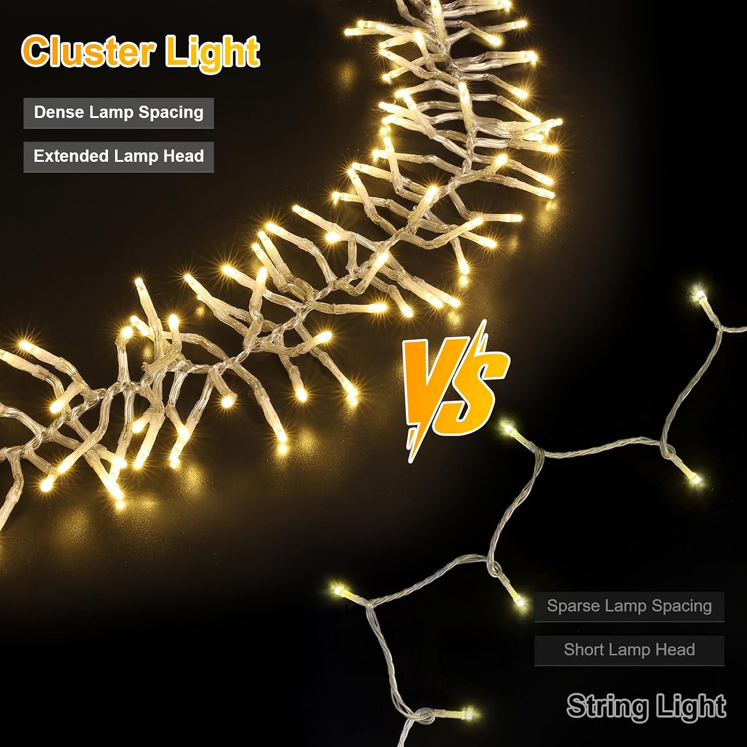 Warm White Christmas Mini Lights，Tree Lights Outdoor Cluster Light，1000 LED Firecrackers String, 16 Modes Timer Remote Waterproof Plug in Twinkle Fairy for Garland Window Party