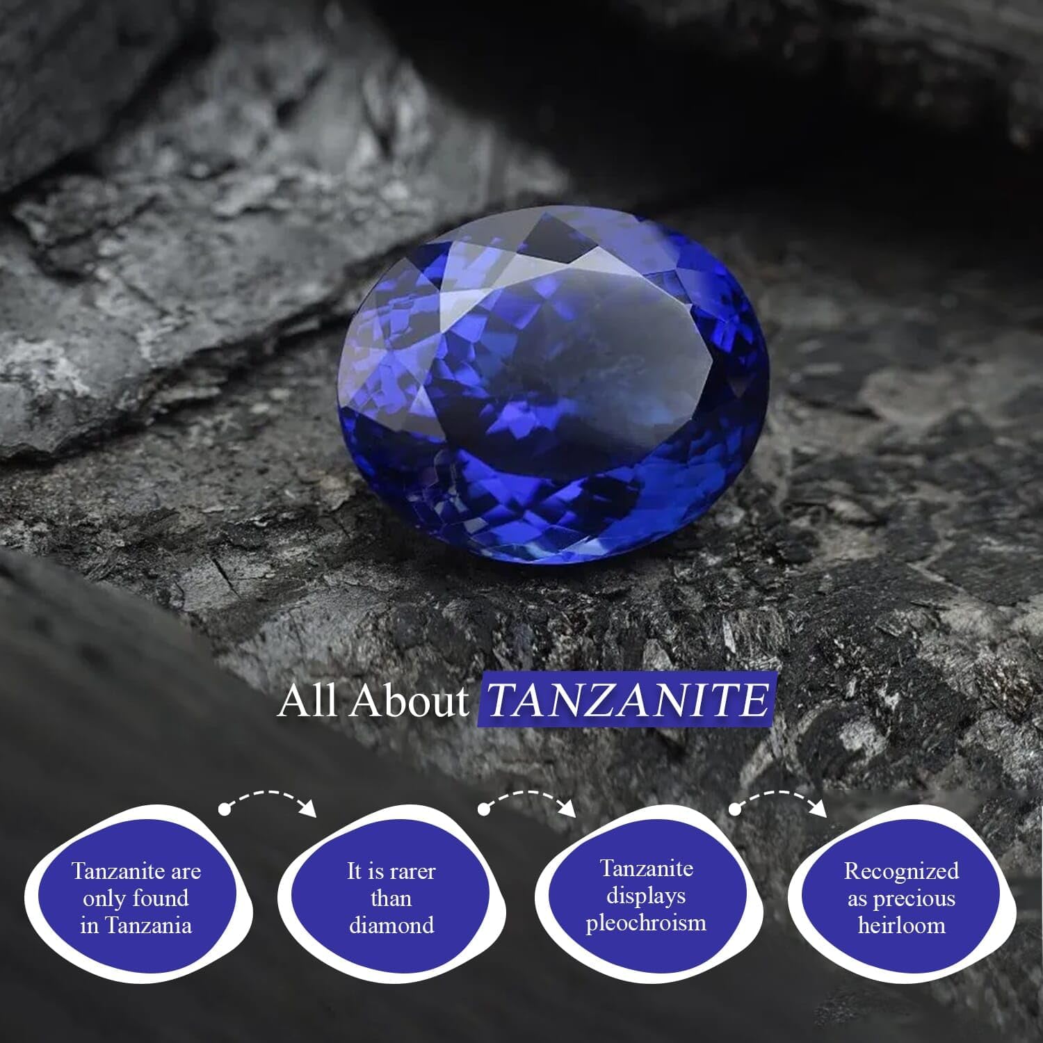 925 Sterling Silver Blue Tanzanite Stud December Birthstone Earrings For Women Platinum Plated Trillion Cut Engagement Ct 1.1 Birthday Christmas Gifts for Women