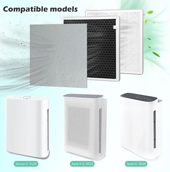 2 Packs IC-5018 IC-5120 Replacement Filter for InvisiClean Aura IC-5018, Aura II IC-5018 and Sensa IC-5120, 4 in 1 filter of Activated Carbon Filter