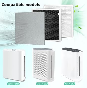 2 Packs IC-5018 IC-5120 Replacement Filter for InvisiClean Aura IC-5018, Aura II IC-5018 and Sensa IC-5120, 4 in 1 filter of Activated Carbon Filter