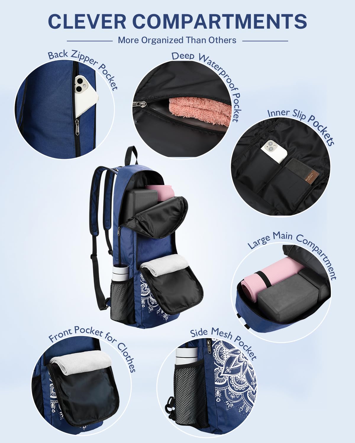 Gonex Bolsa de Yoga con 2 Formas de Transporte, Mochila Yoga con Compartimento Impermeable y Cremalleras Metálicas, Gran Capacidad para Esterilla de Yoga, Gimnasio y Viaje