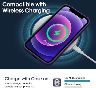 Supdeal Liquid Silicone Case for iPhone 12 - [Camera All-Round Protection] [Soft Microfiber Lining Anti-Scratch] 4 Layer Full Covered Shockproof Gel Rubber Phone Case Cover, 6.1, Dark Purple