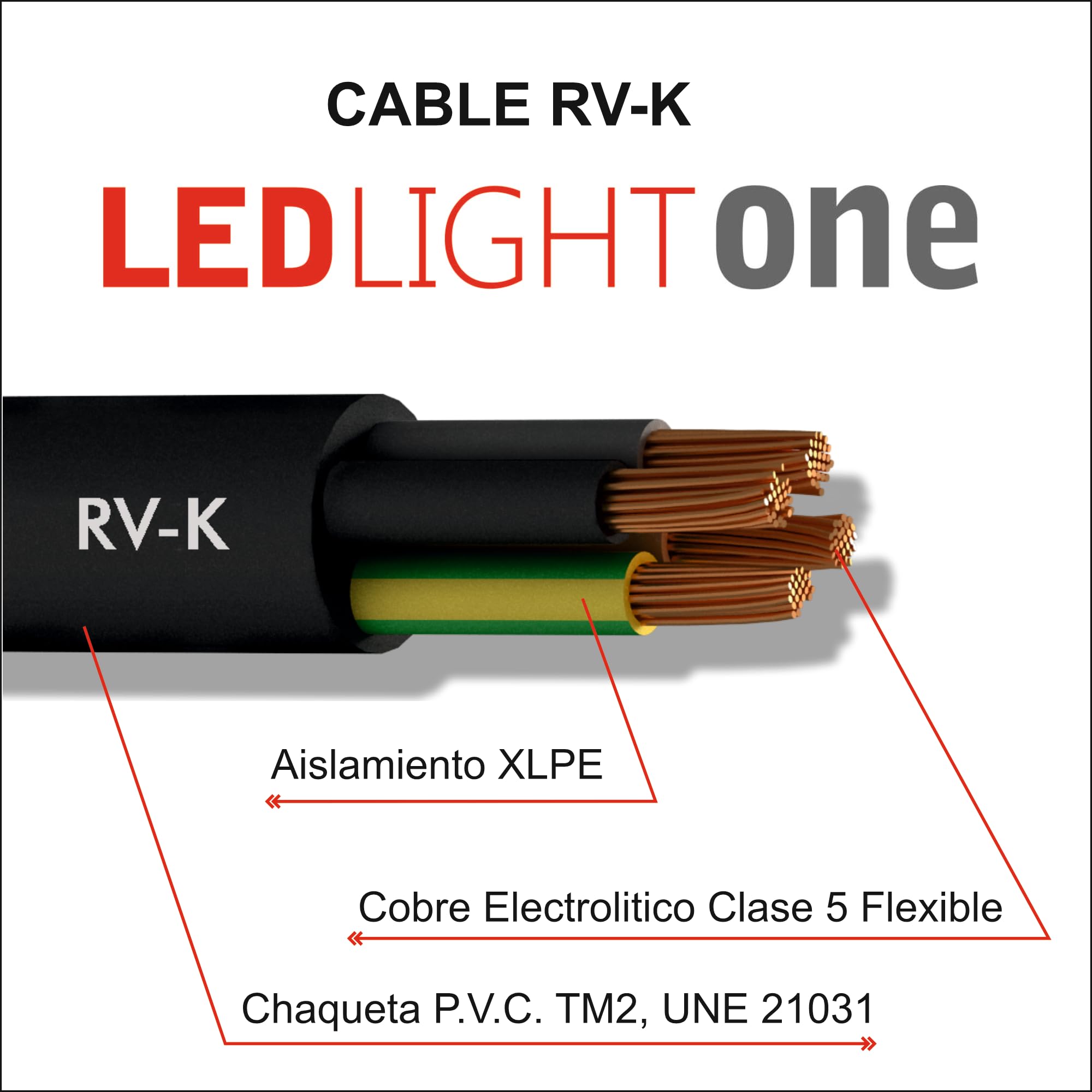 Stromkabel RV-K 0,6/1 kV, 3 x 1,5 mm, 25 m, Schwarz, elektrolytischer Kupferleiter, Klasse 5, vernetztes Polyethylen, PVC-Ummantelung, für Innen- oder Außeninstallationen