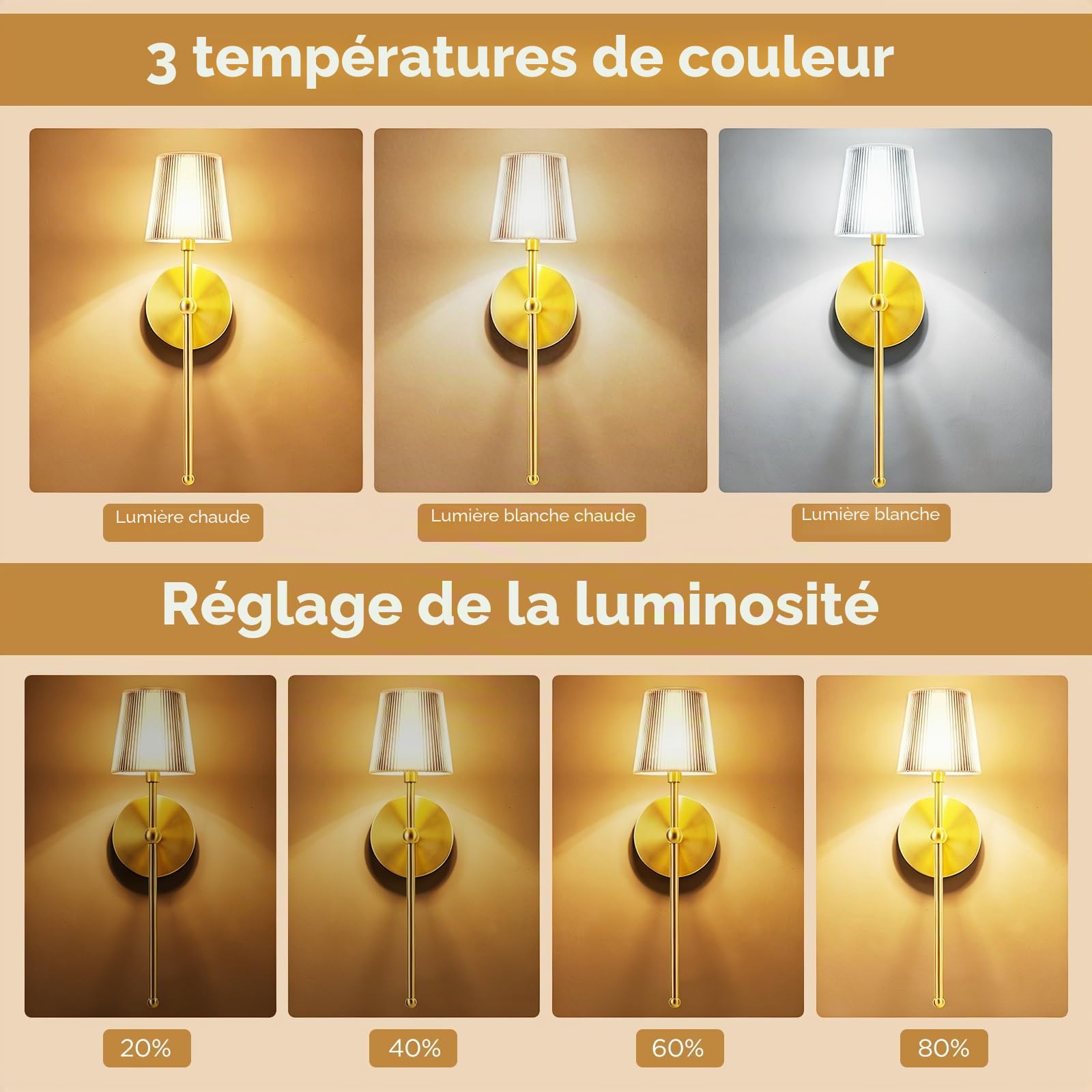 Lot de 2 Applique Murale Sans Fil Intérieur,Lampe Murale Sans Fil avec Telecommande,5000mAh Applique Murale Rechargeable avec 3 Couleur,Dimmable Applique Murale Batterie Interieure pour Salon,Chambre