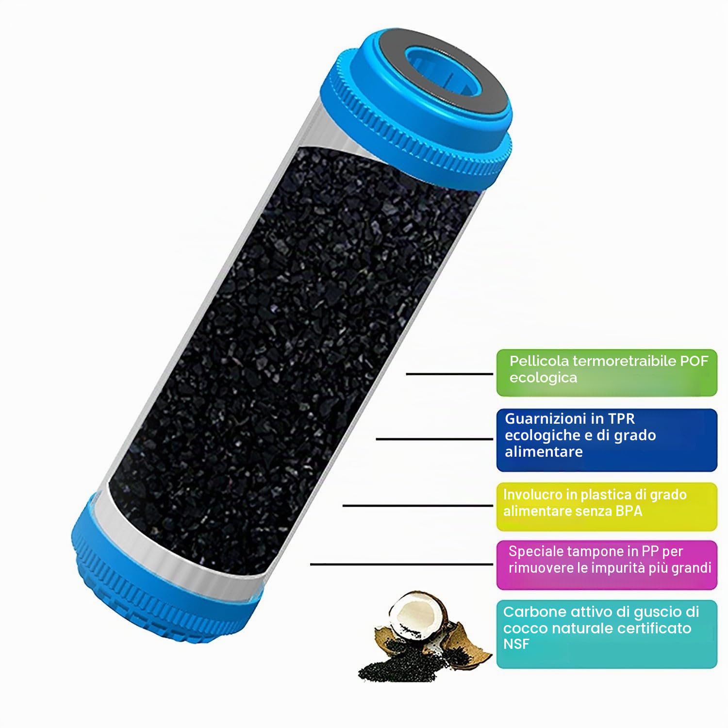 AquaHouse - 3 Cartucce GAC-10 per il filtraggio dell’acqua, a carbone attivo granulare, dimensioni 25,4 cm, per l’osmosi inversa, per tutta la casa e per l’acqua potabile