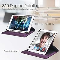 Vista 3 de Fintie Rotating Case for iPad 9th Generation (2021) / 8th Generation (2020) / 7th Gen (2019) 10.2 Inch - 360 Degree Rotating Stand Cover with Pencil